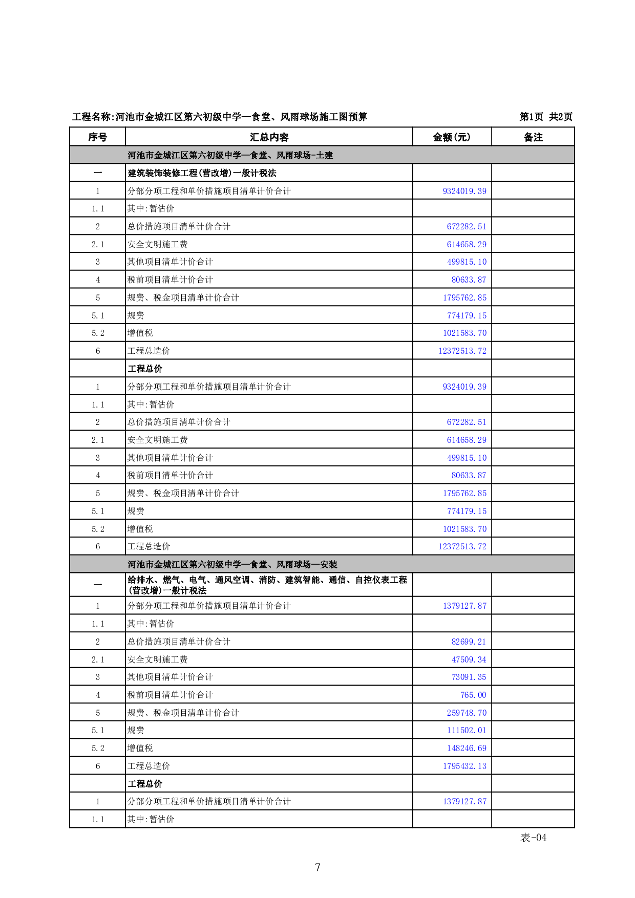 河池市金城江区第六初级中学-食堂、风雨球场施工图预算-79221字.pdf 第10页