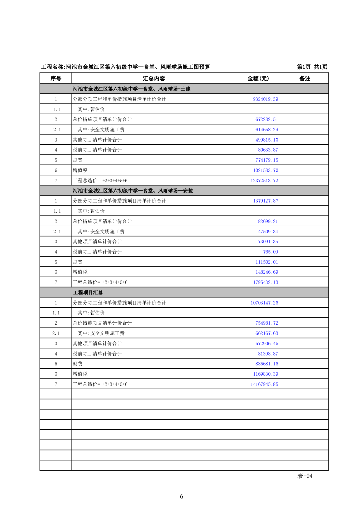 河池市金城江区第六初级中学-食堂、风雨球场施工图预算-79221字.pdf 第9页