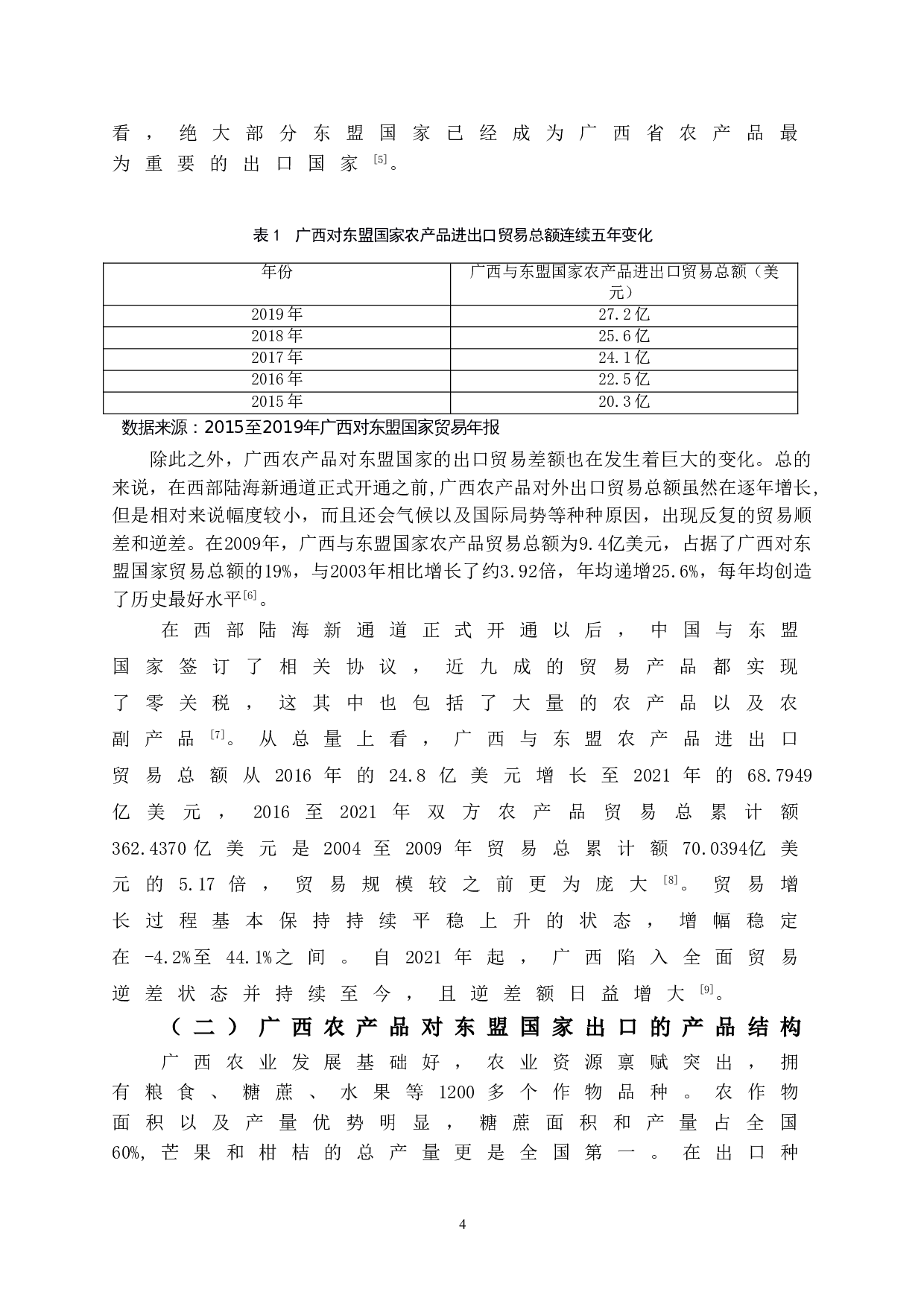 西部陆海新通道对广西农产品出口贸易的影响研究-10181字.doc 第10页