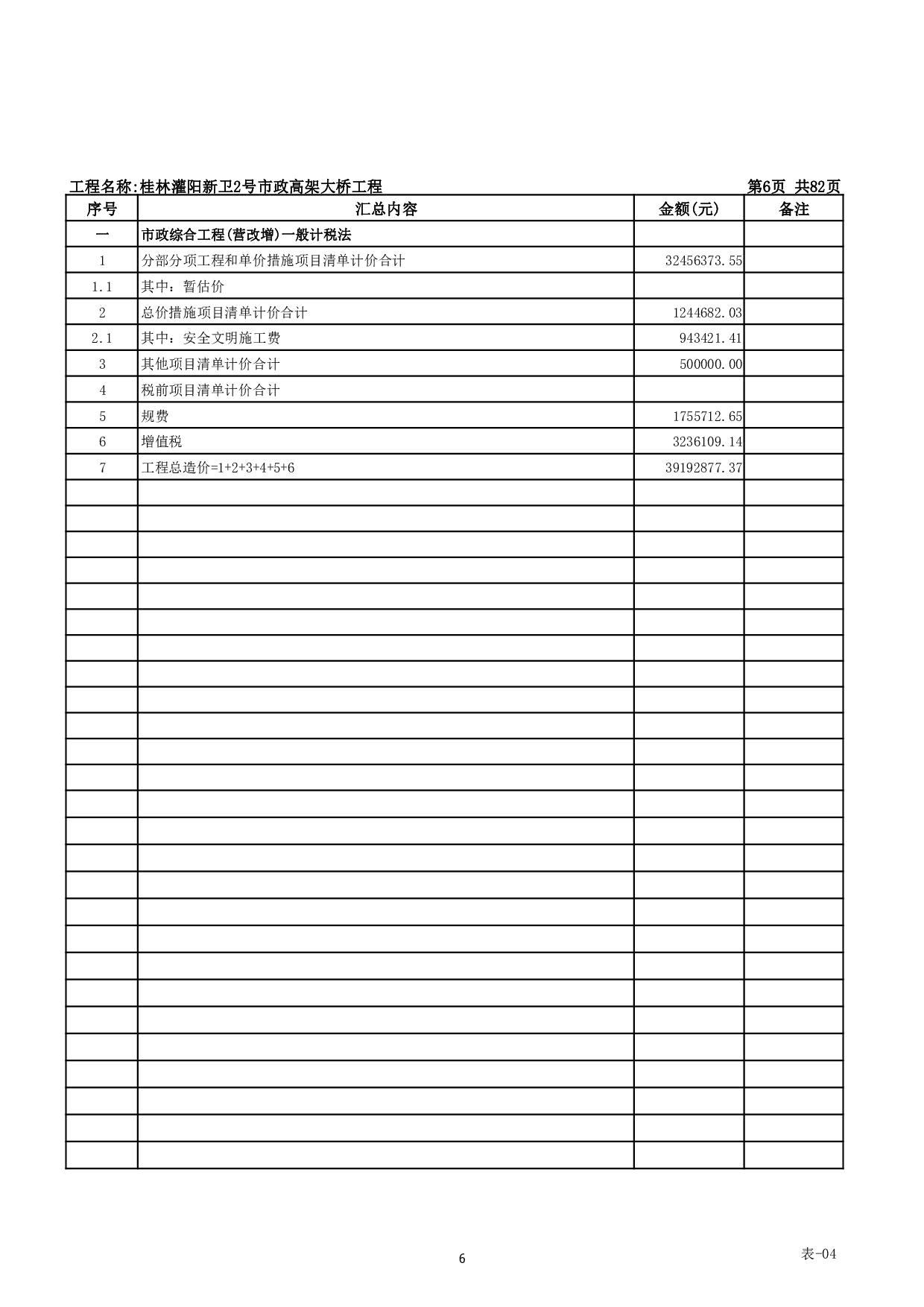 桂林灌阳新卫 2 号市政高架大桥工程施工图预算-28308字.pdf 第9页