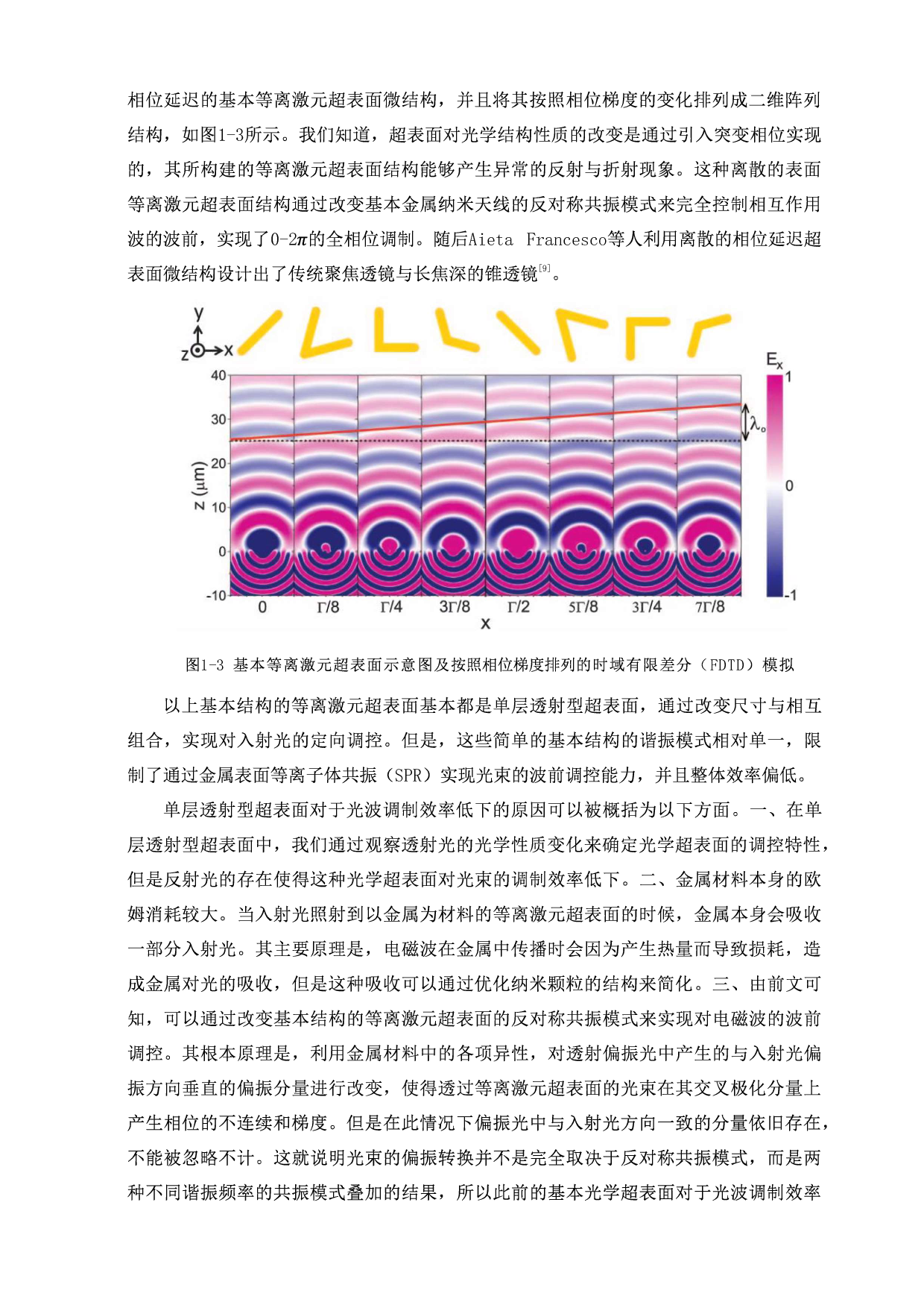 可调控表面等离激元超表面设计及其传感应用研究-3285字.pdf 第8页
