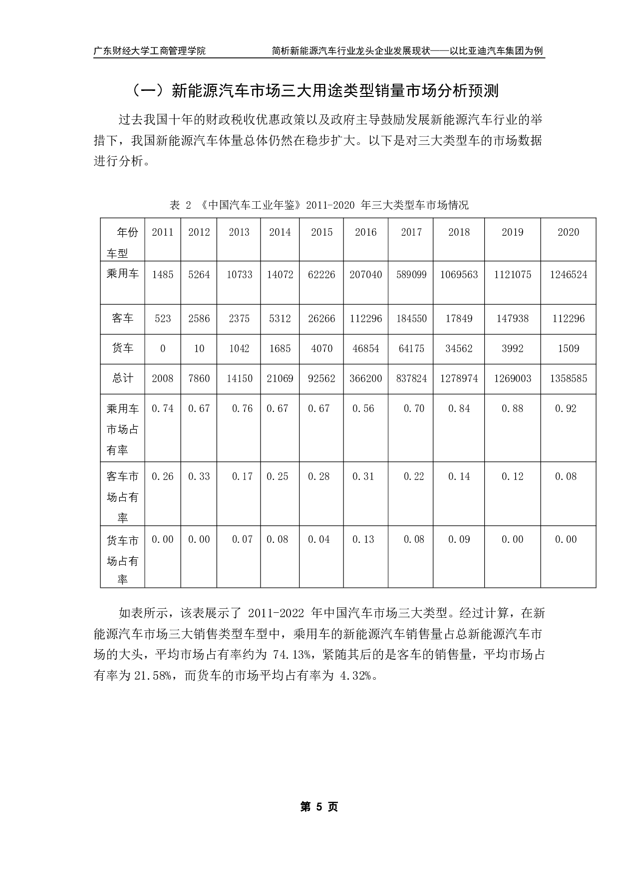 关于新能源汽车补贴政策对新能源汽车行业影响的研究-13163字.pdf 第8页