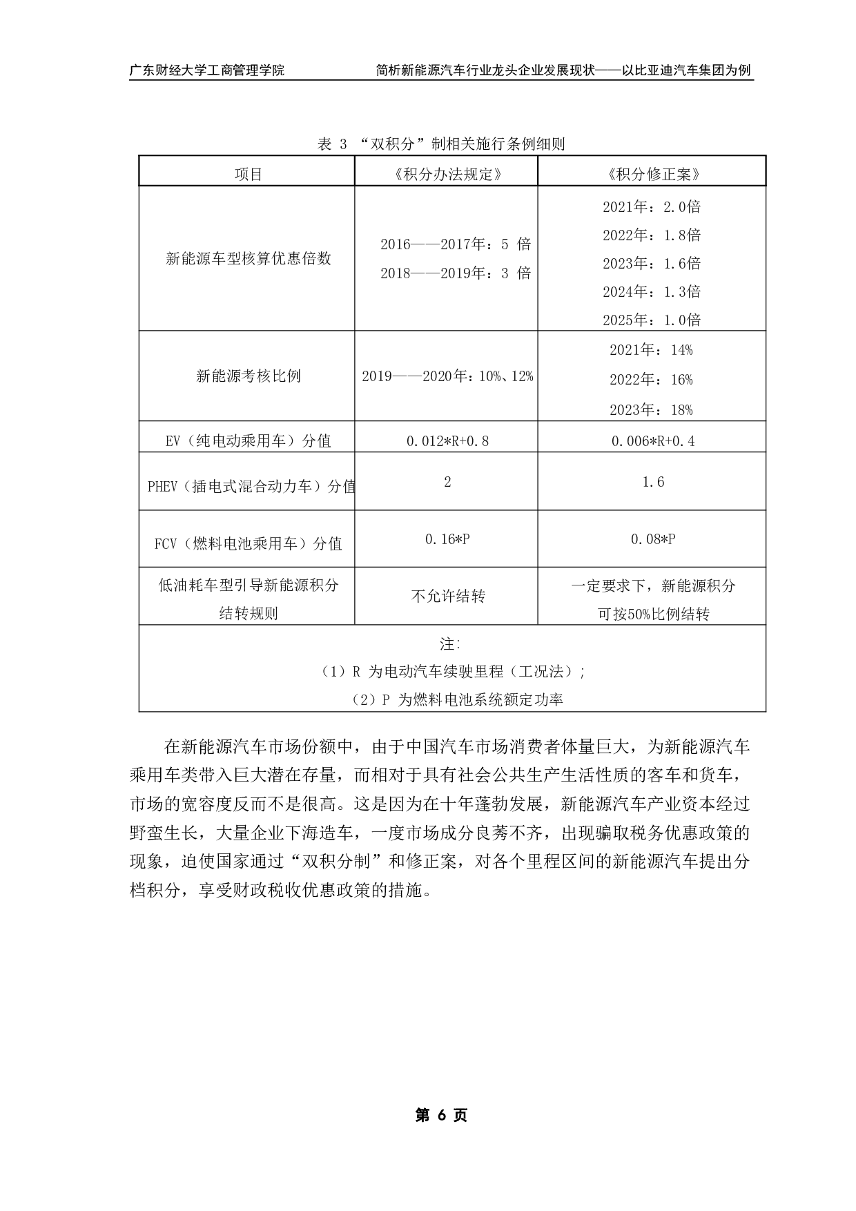 关于新能源汽车补贴政策对新能源汽车行业影响的研究-13163字.pdf 第9页