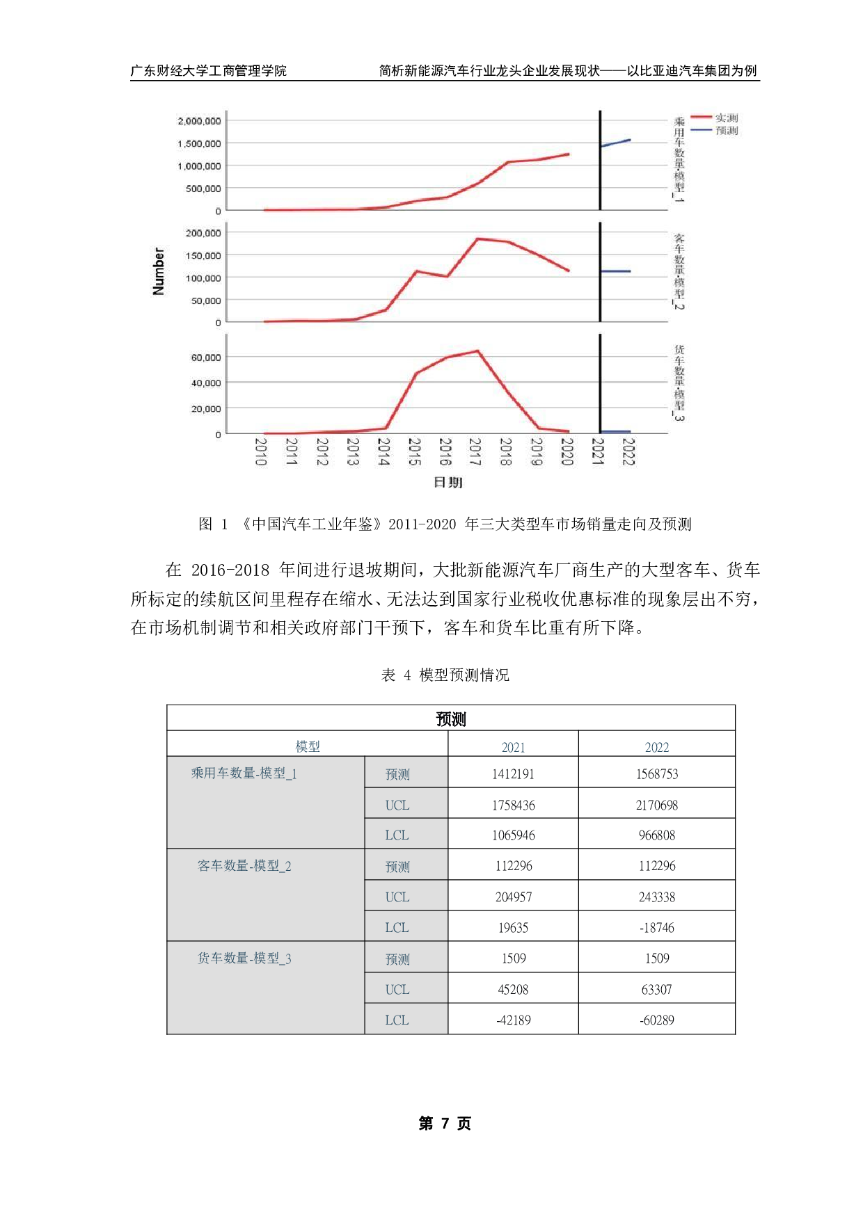 关于新能源汽车补贴政策对新能源汽车行业影响的研究-13163字.pdf 第10页