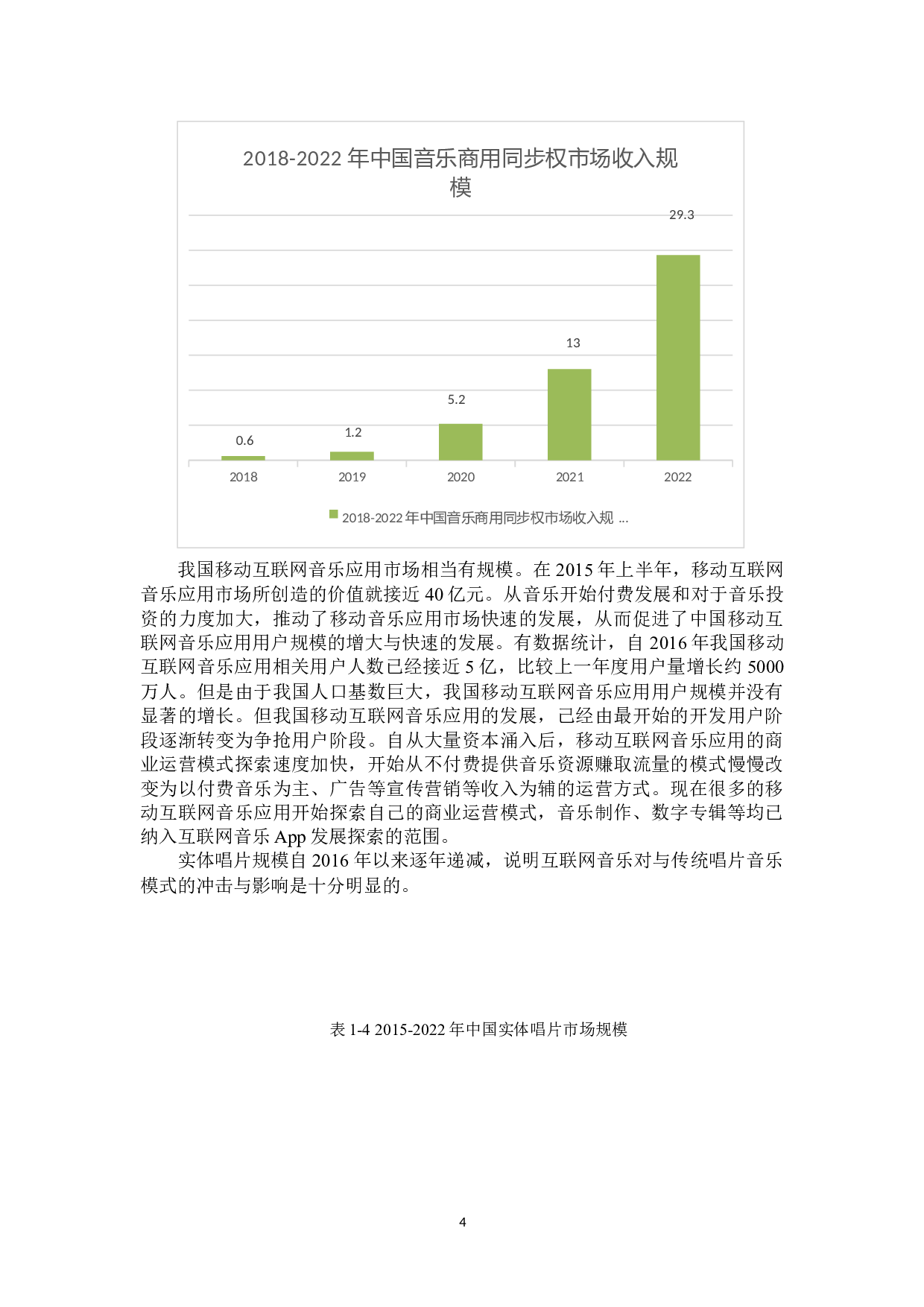 基于用户为中心的互联网音乐平台的调查研究-20023字.docx 第8页