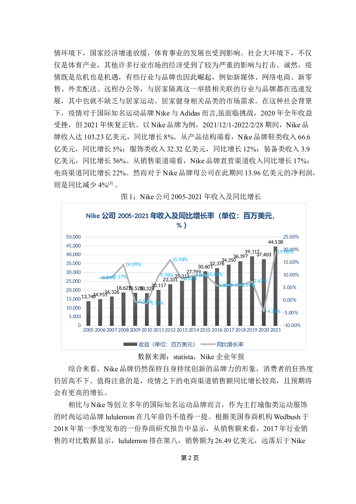 品牌营销策略研究&mdash;&mdash;以Lululemon为例-16364字.docx 第5页