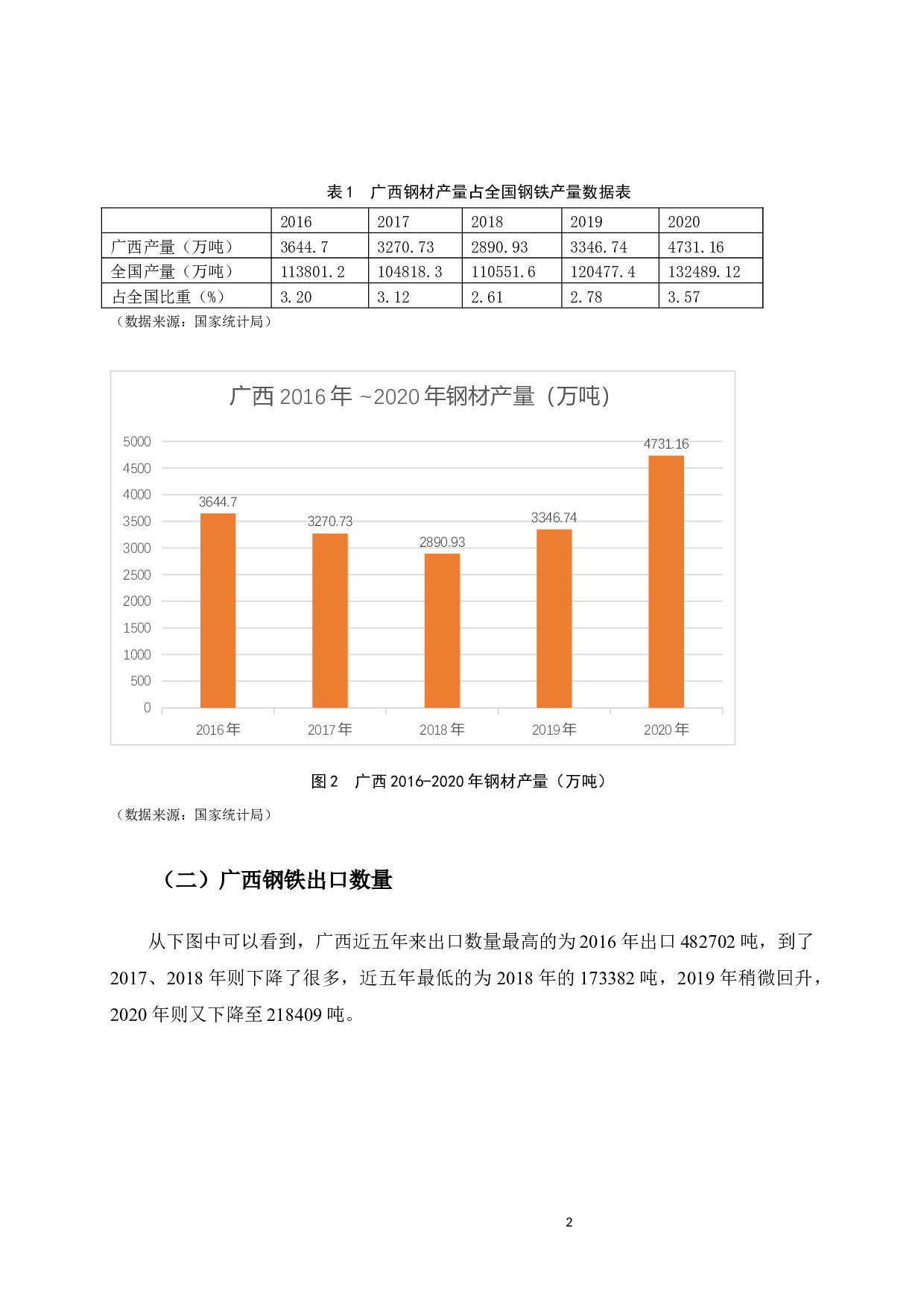 广西钢铁出口贸易存在的问题及对策-10959字.docx 第9页