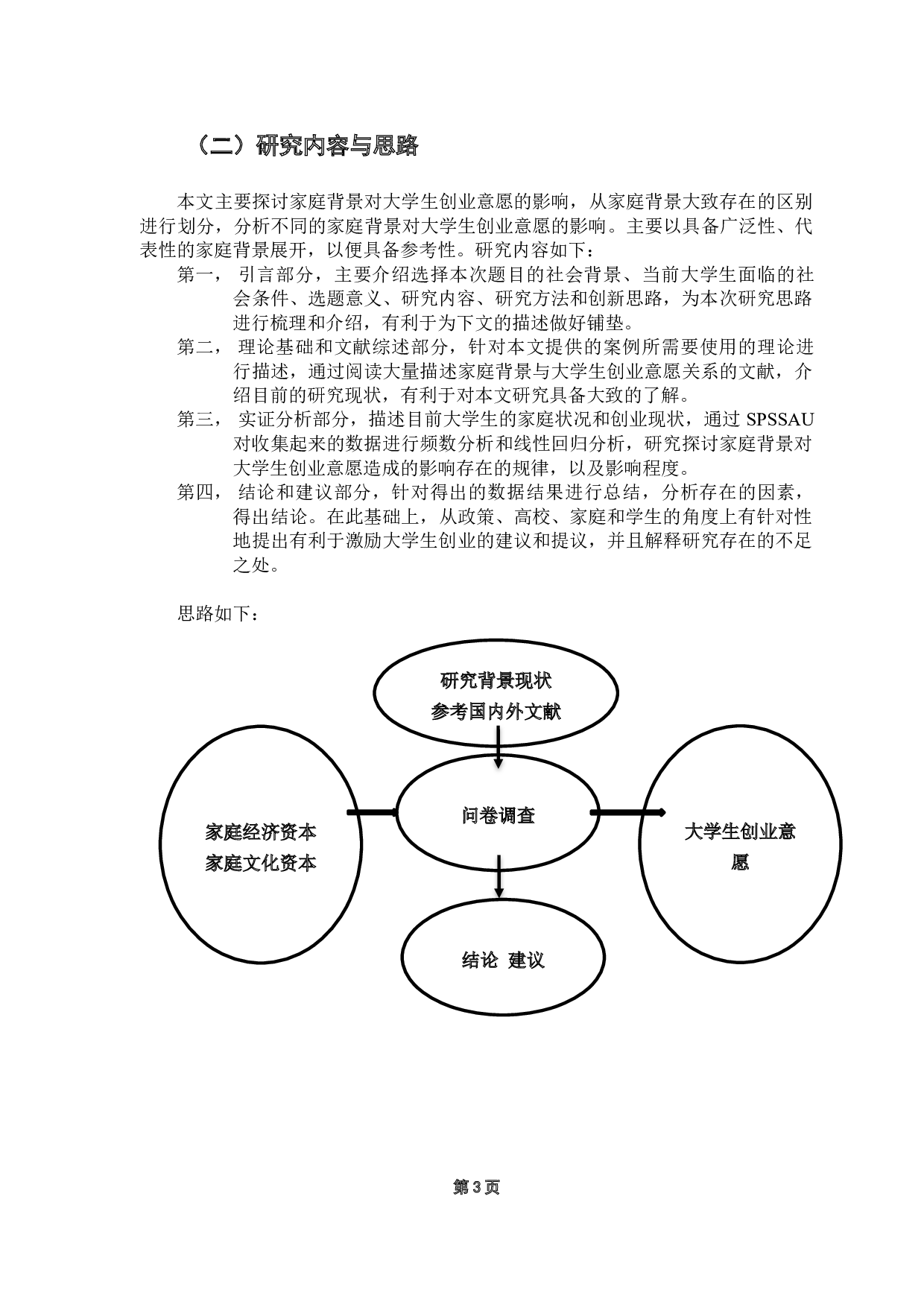 家庭背景对大学生创业意愿的影响研究-17259字.docx 第7页