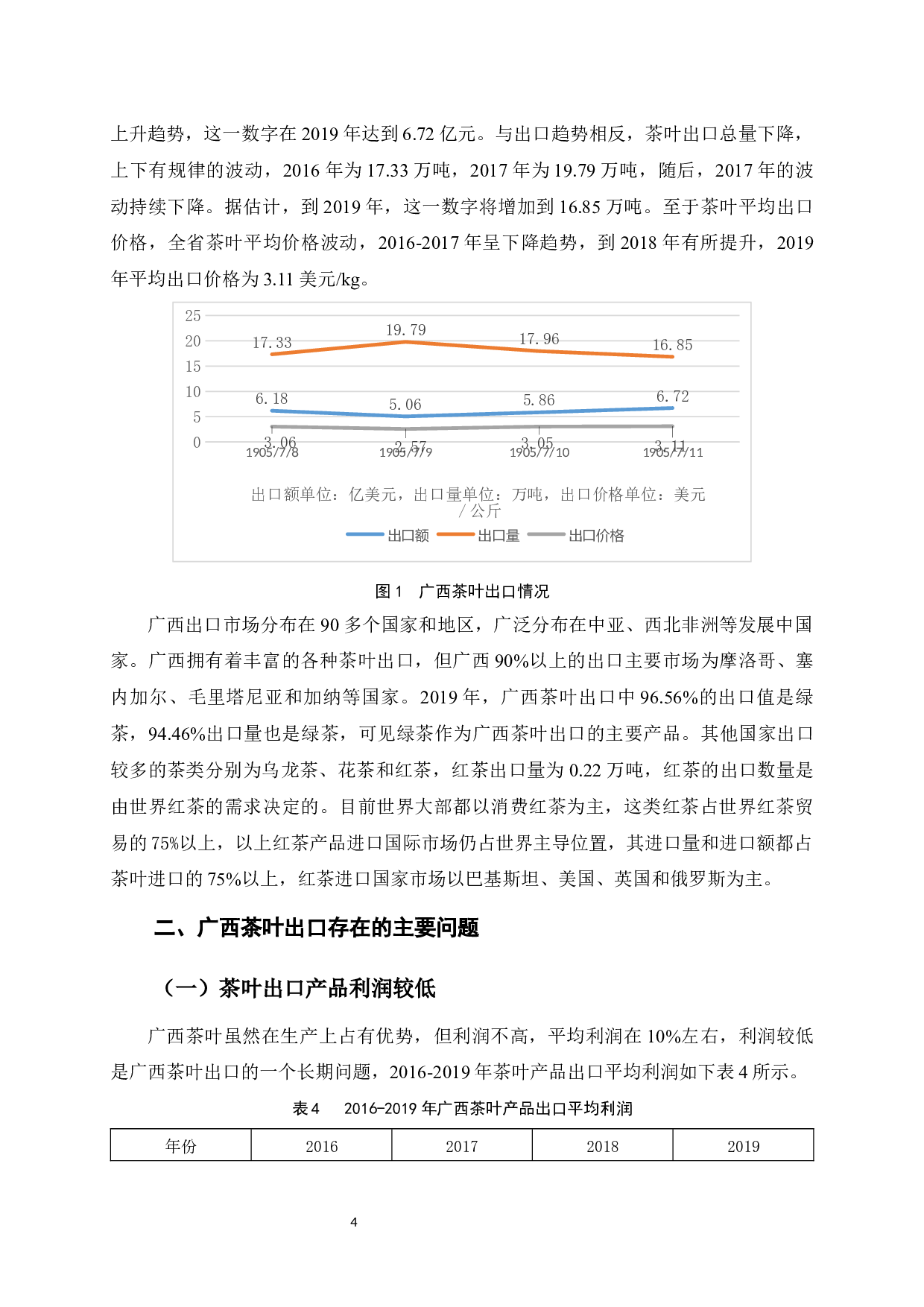 广西茶叶出口存在的问题及对策-9079字.docx 第8页