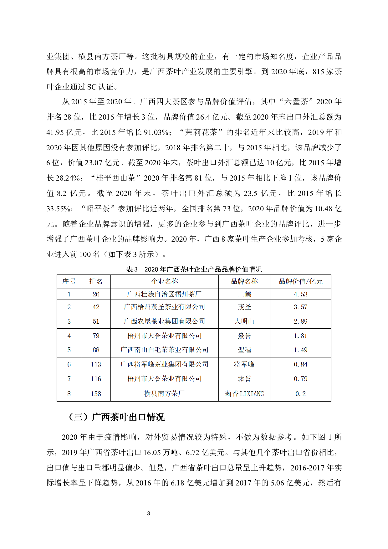 广西茶叶出口存在的问题及对策-9079字.docx 第7页