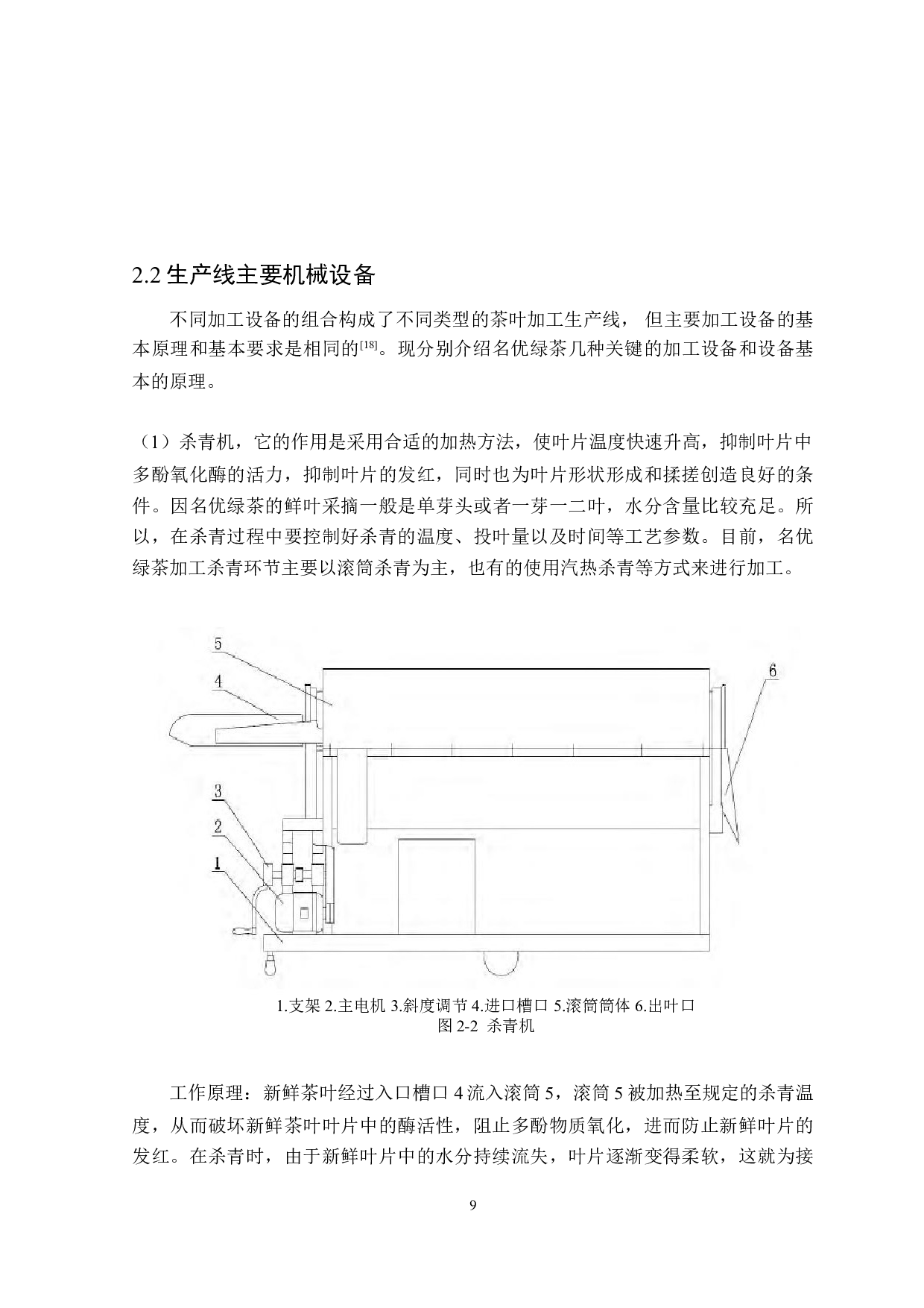 卷曲形绿茶生产线设计与品质管控研究-17301字.doc 第10页
