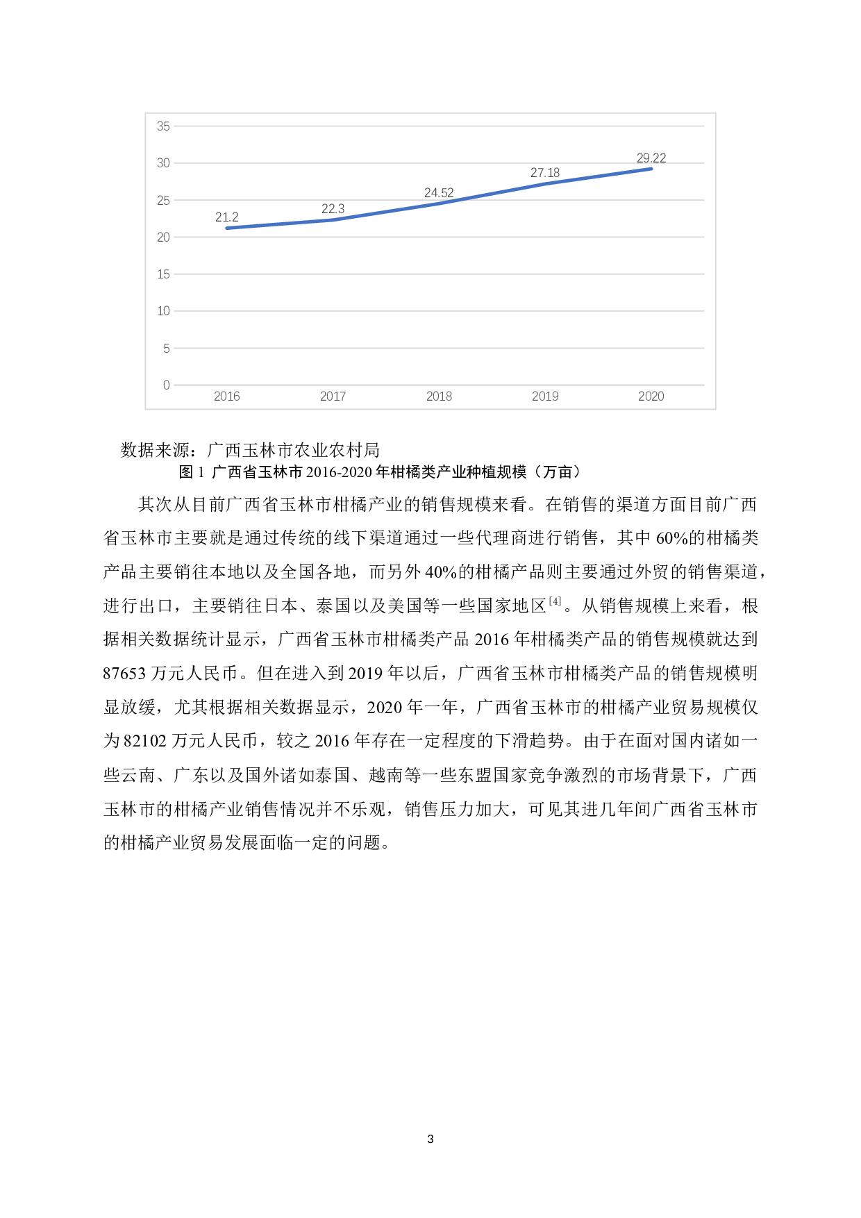 广西玉林市柑橘产业发展策略研究-8886字.docx 第8页