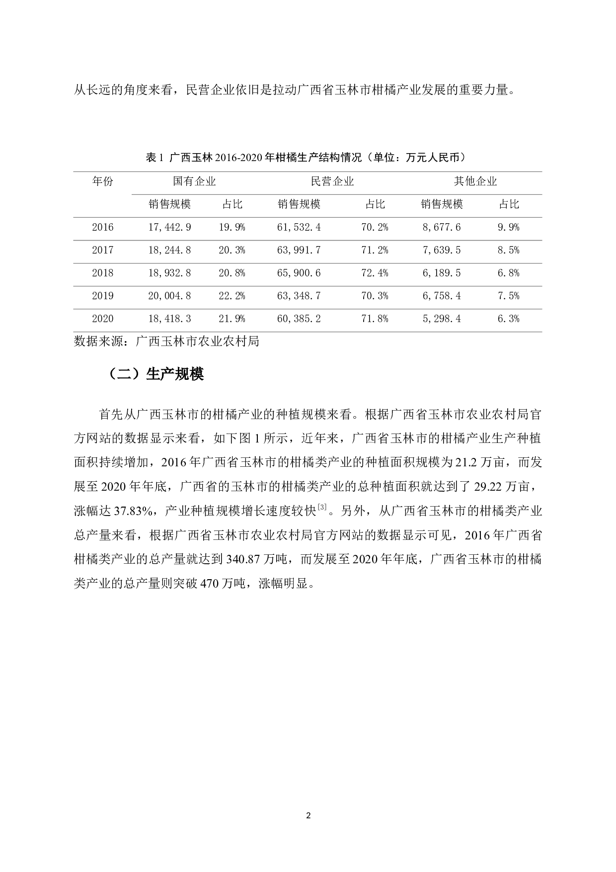 广西玉林市柑橘产业发展策略研究-8886字.docx 第7页