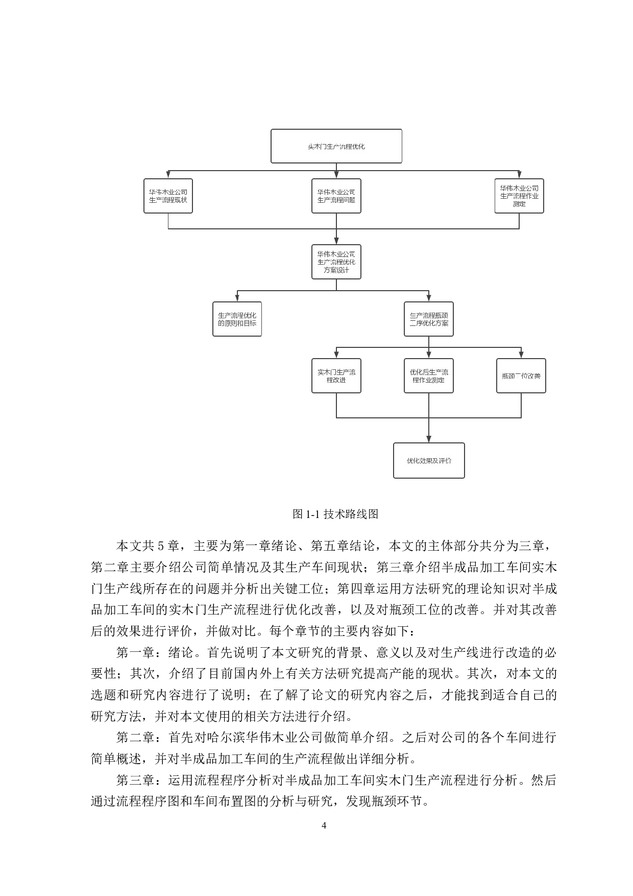 华伟木业公司生产车间作业改善-19942字.doc 第8页