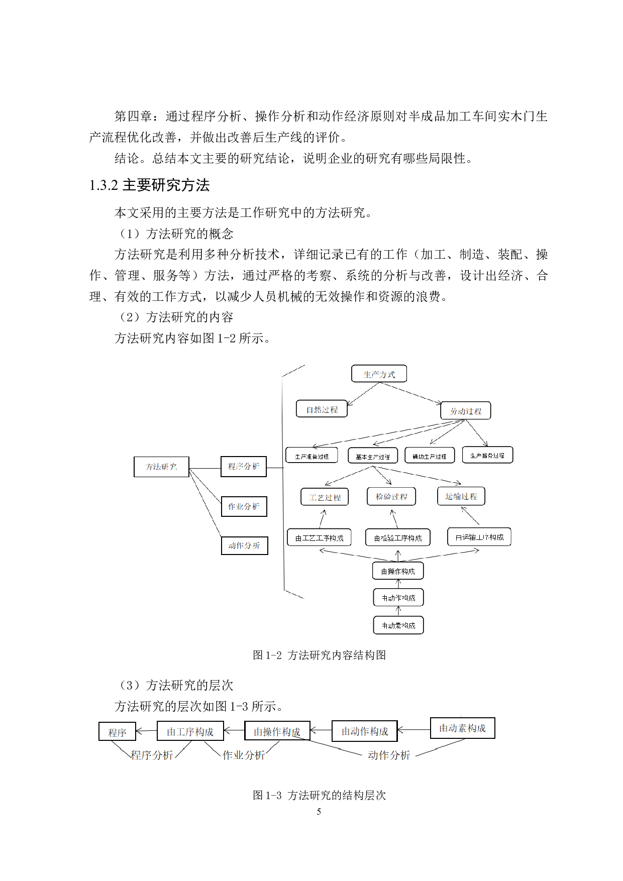 华伟木业公司生产车间作业改善-19942字.doc 第9页