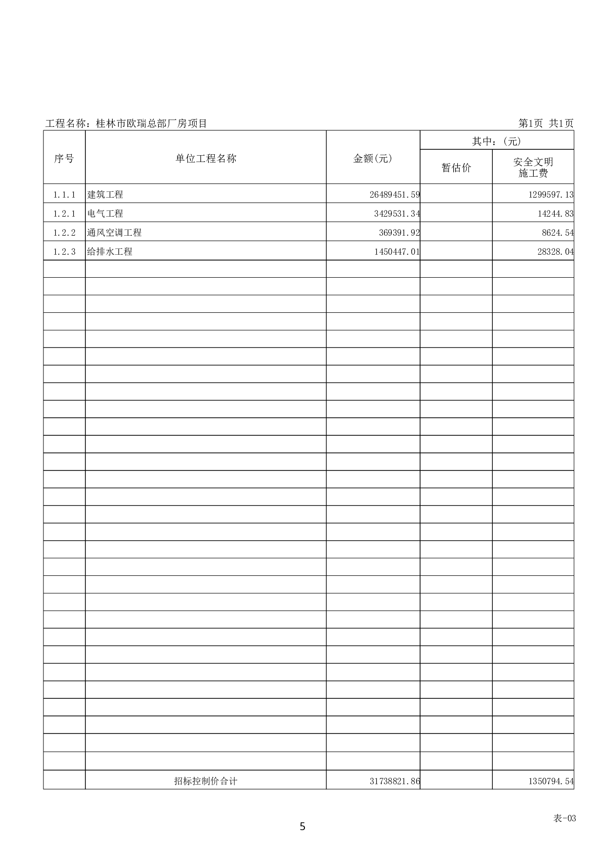 桂林市欧瑞总部厂房项目施工图预算-52988字.pdf 第9页
