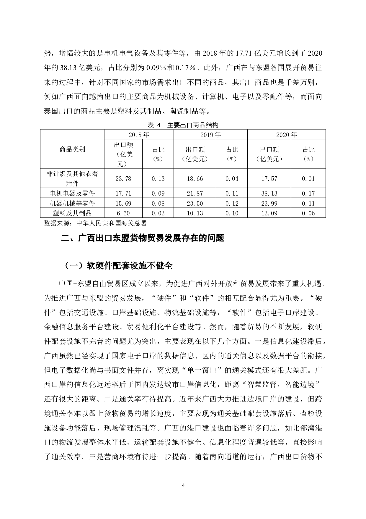 广西出口东盟货物贸易发展策略研究-8577字.docx 第9页