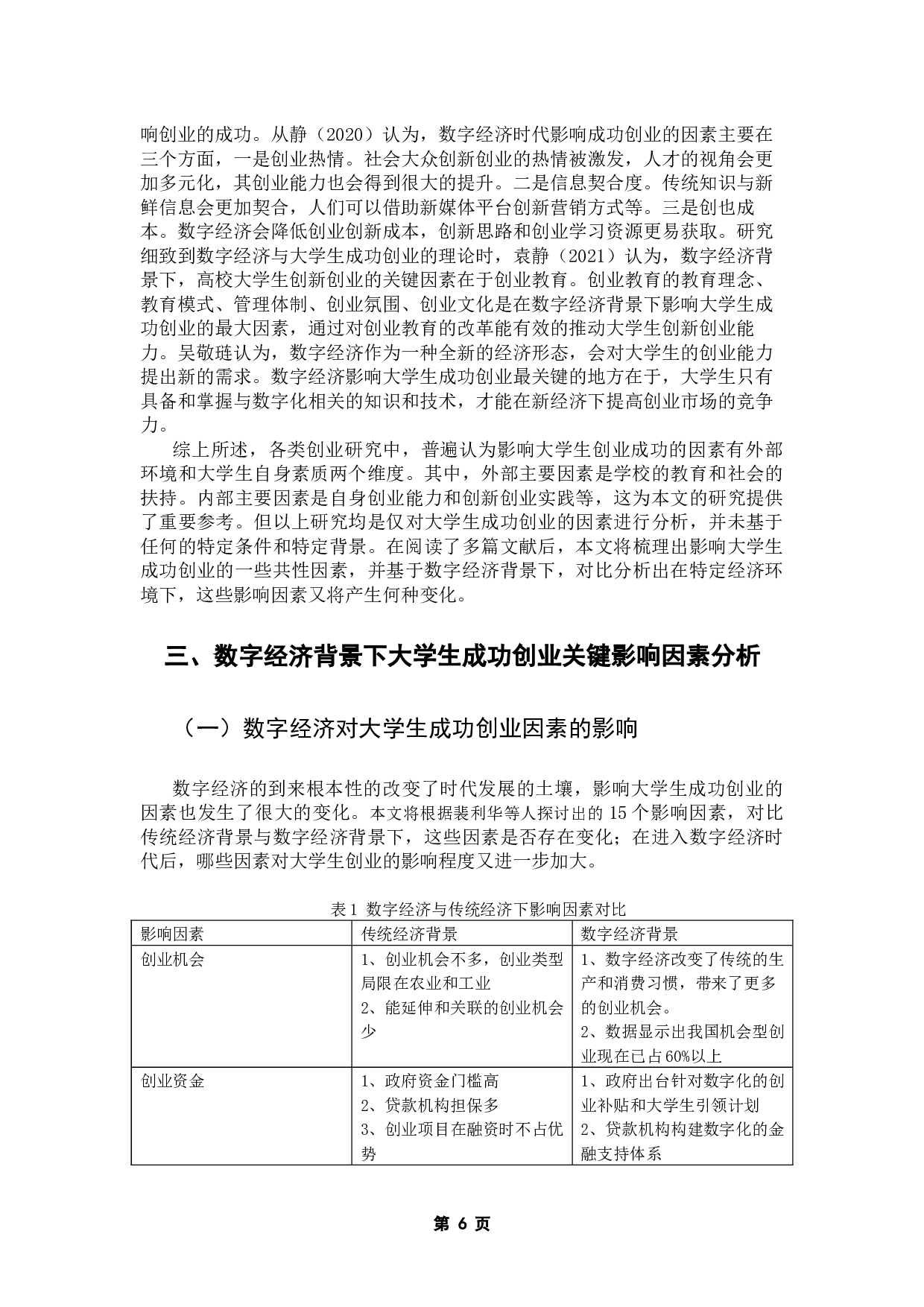 数字经济背景下大学生成功创业影响因素研究-13780字.docx 第9页