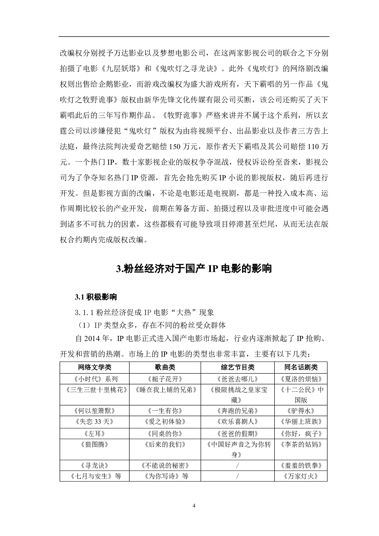 粉丝经济视域下的国产IP电影-5816字.pdf 第5页