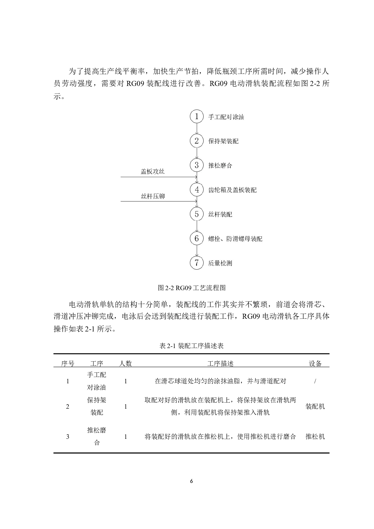 力乐RG09电动滑轨生产线的平衡优化研究-17055字.docx 第10页