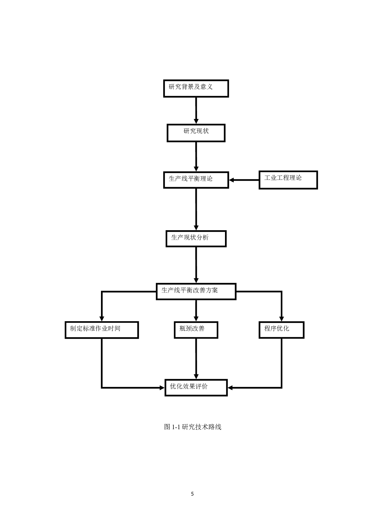 光宝网络印制电路板的生产线平衡分析-17471字.docx 第9页