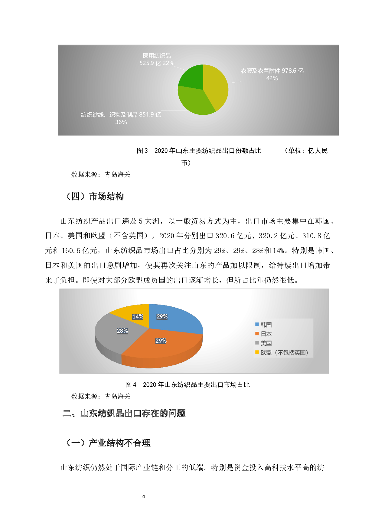 山东纺织品出口存在的问题及对策探析-7430字.docx 第7页