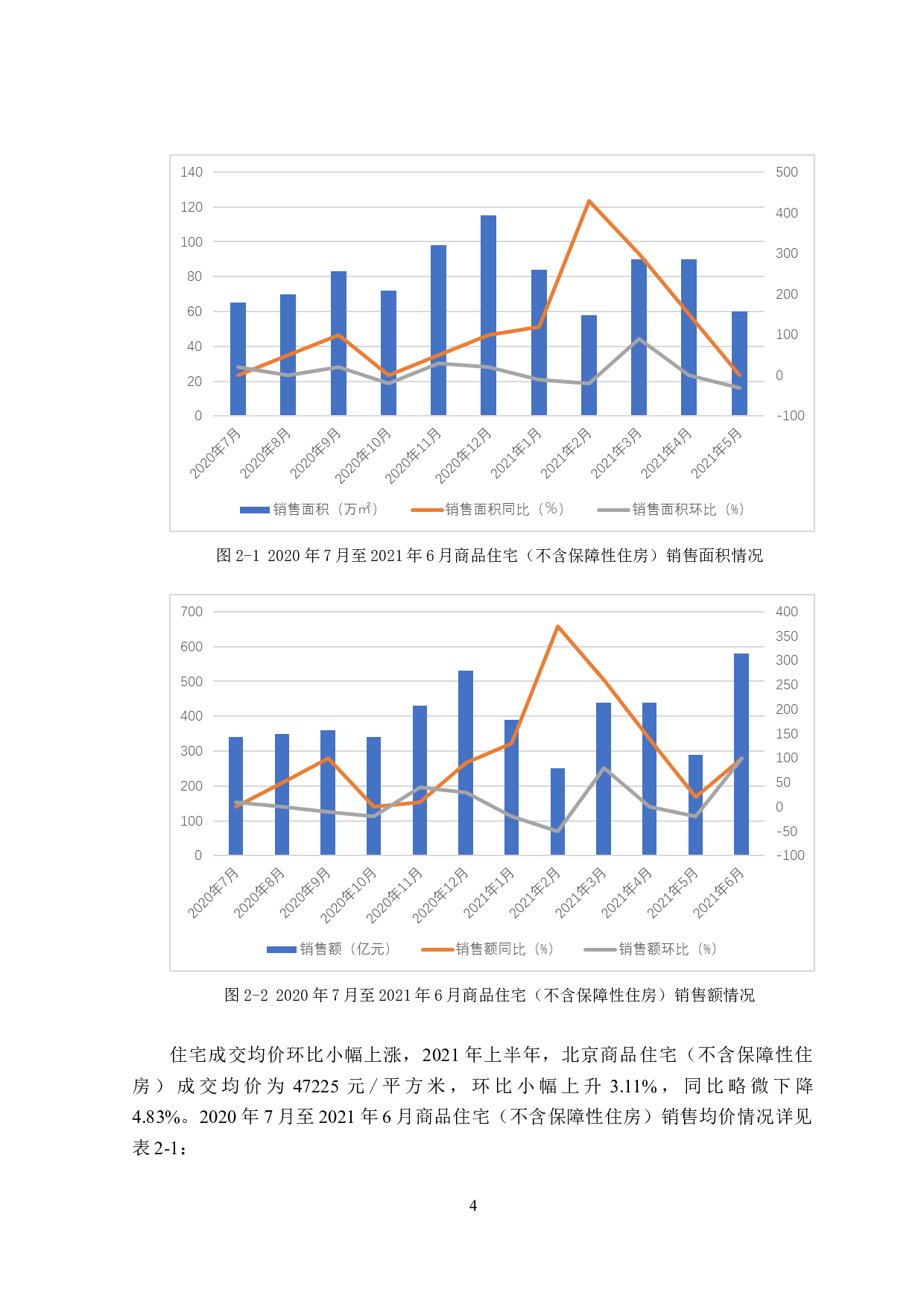 星河湾项目策划书-13212字.doc 第8页