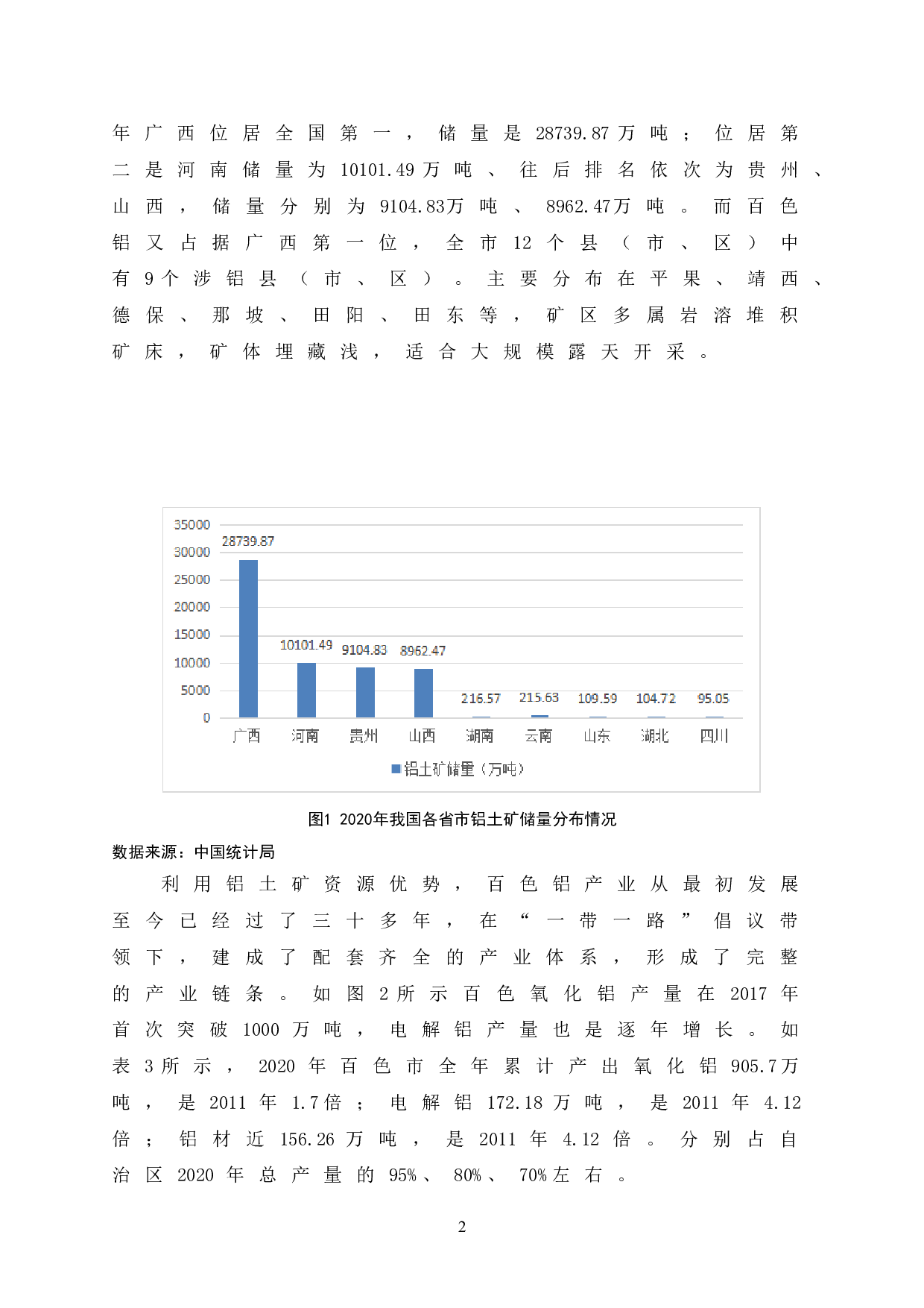 一带一路战略下百色市铝产业发展的策略研究-8170字.doc 第7页