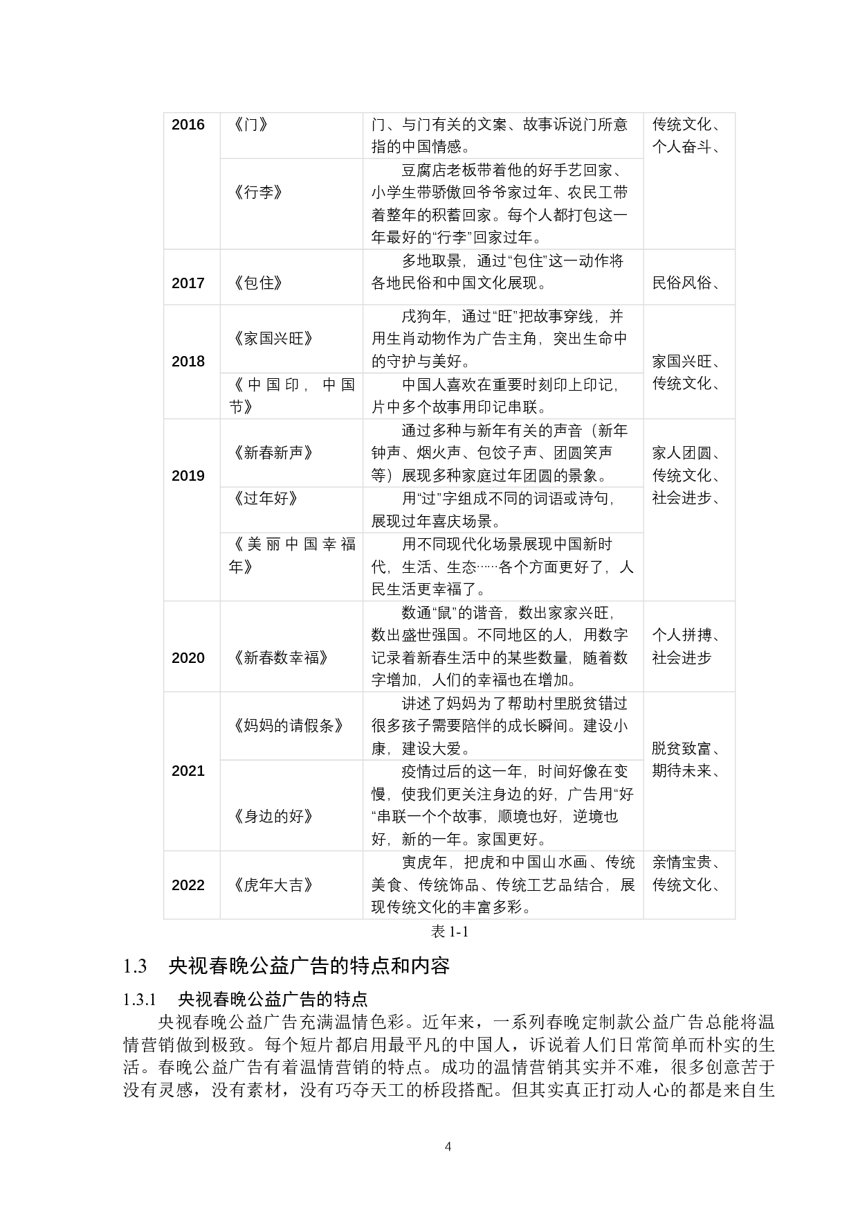 央视春晚公益广告的创意分析-14919字.docx 第7页