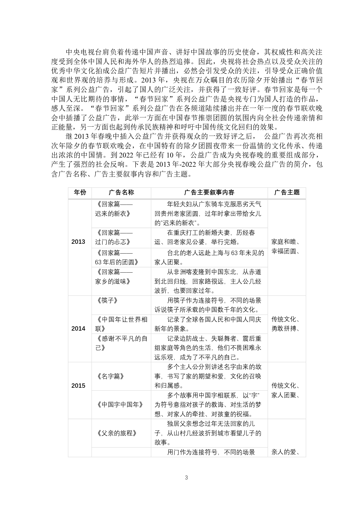 央视春晚公益广告的创意分析-14919字.docx 第6页