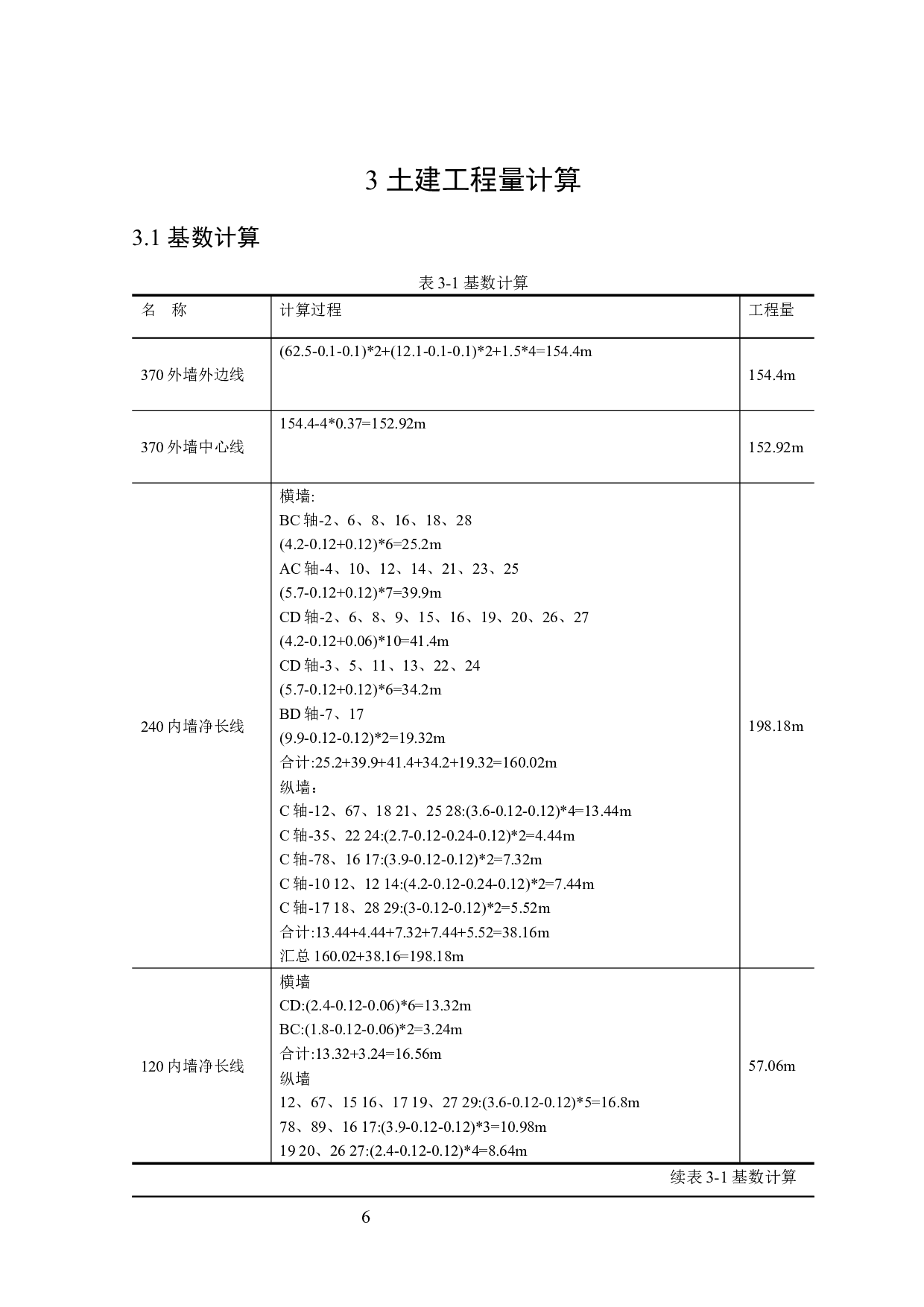 摘星住宅楼建筑设计及土建预算编制-25007字.docx 第10页