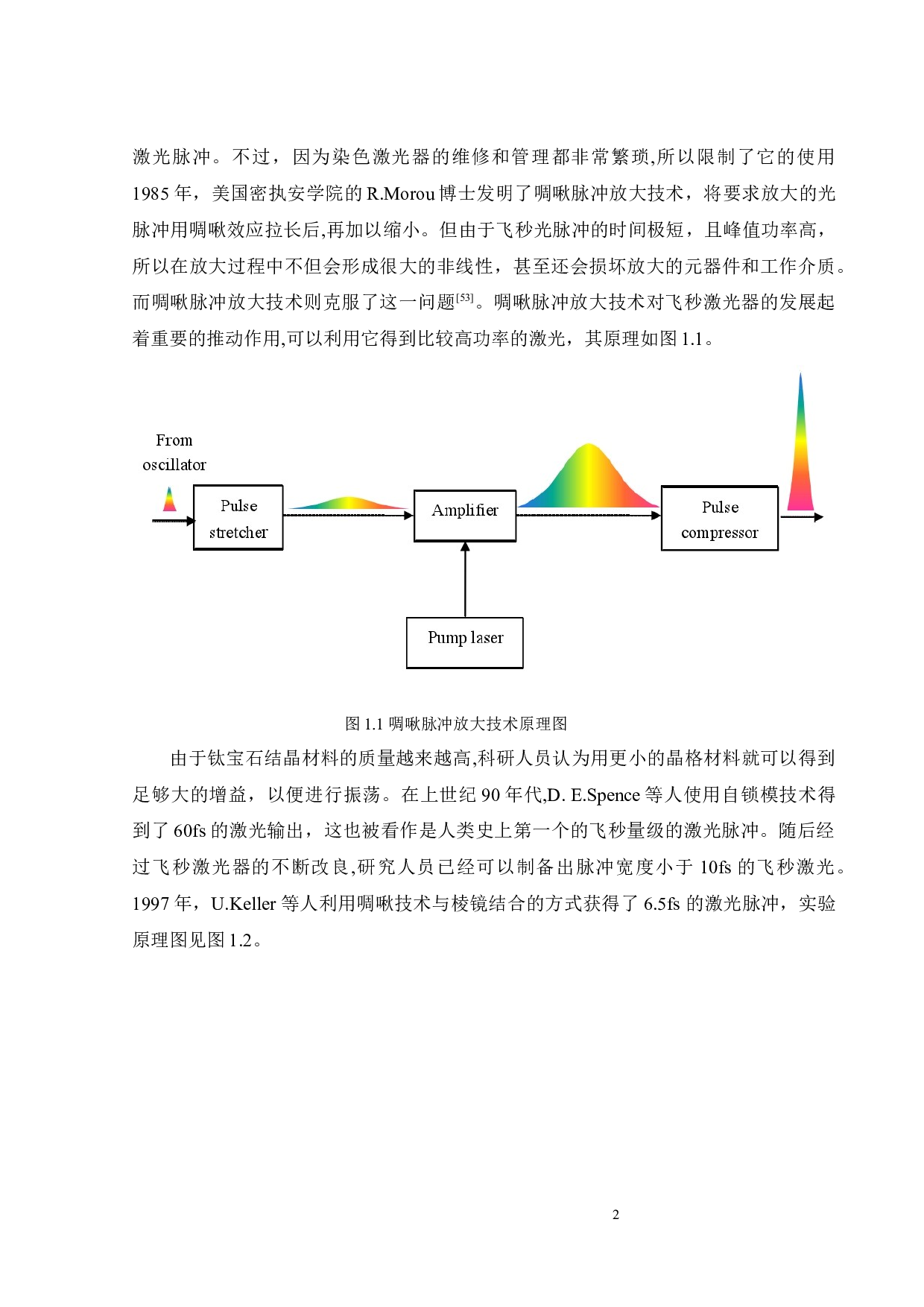 飞秒激光直写玻璃内部光波导研究进展-16615字.docx 第8页