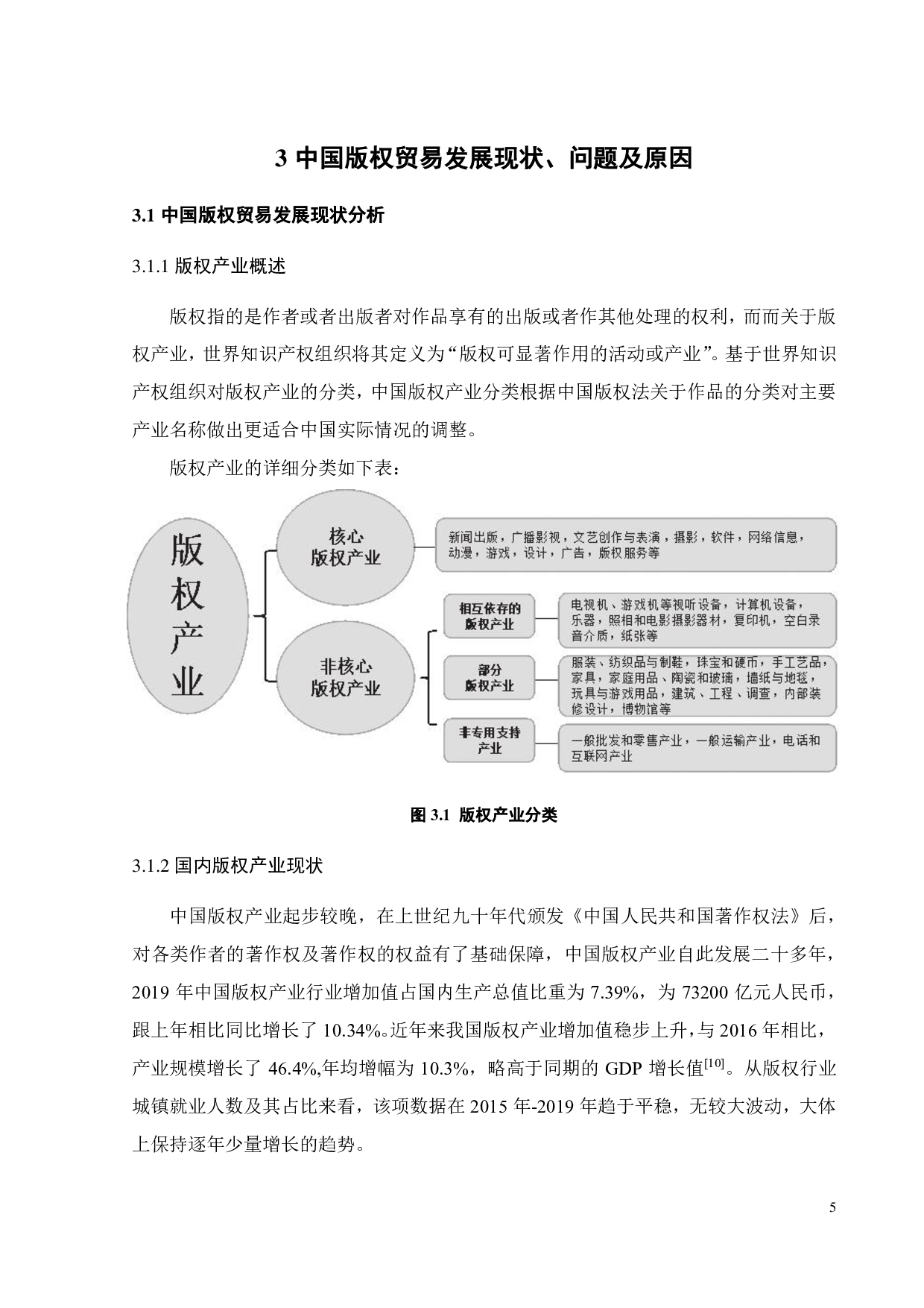 中国版权贸易进出口规模影响因素实证分析-19155字.pdf 第10页