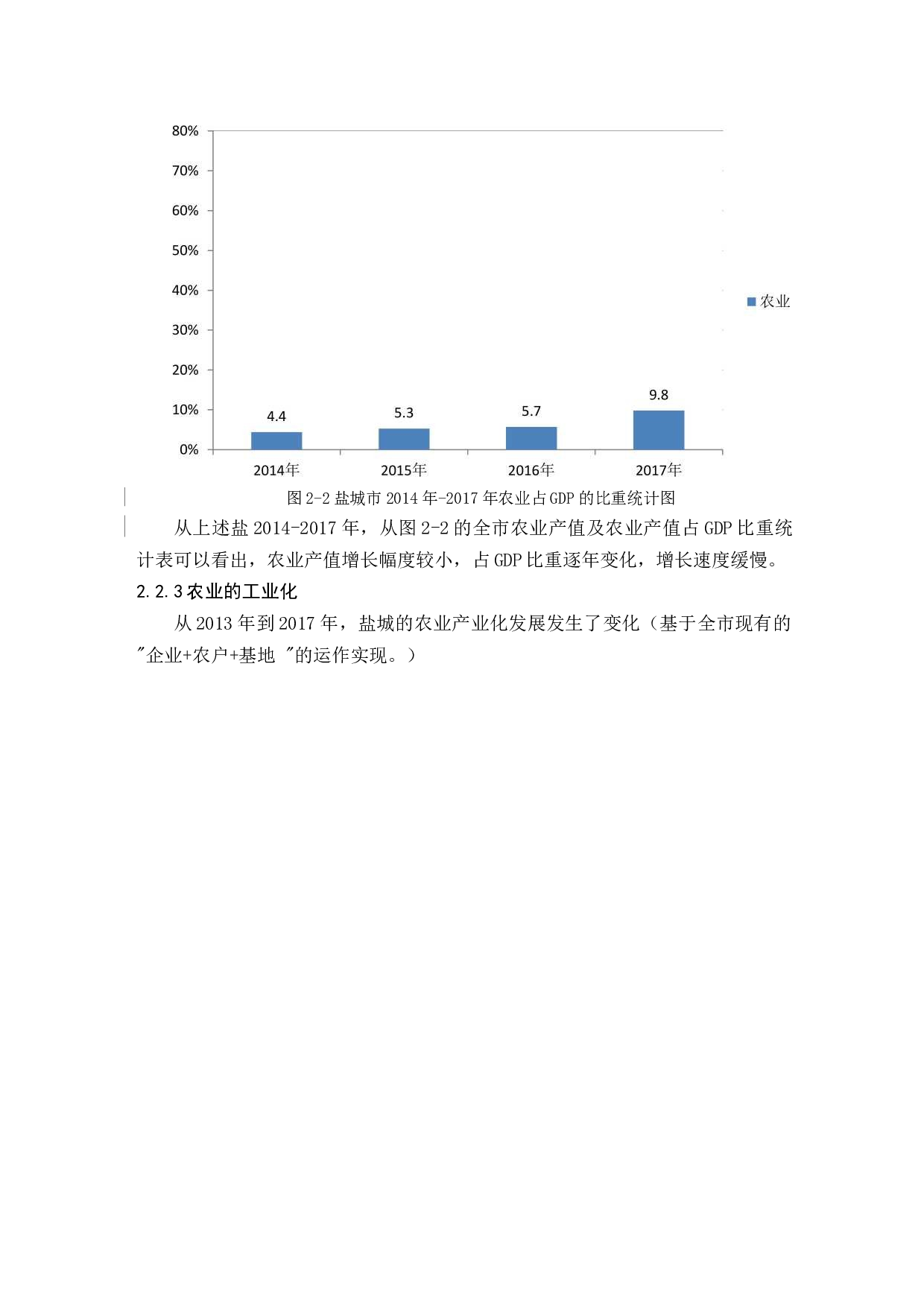 乡村振兴战略背景下农业产业发展存在的问题及对策-以江苏盐城市为例-8912字.docx 第8页