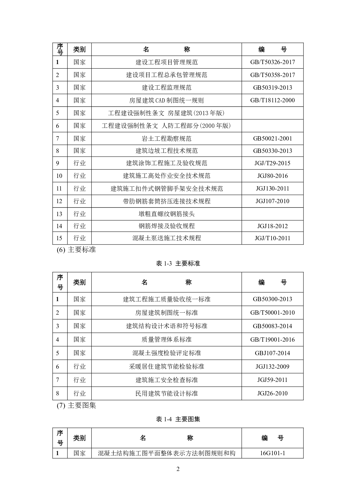惠州碧桂园伴山云境花园10号楼施工组织设计-34183字.doc 第10页