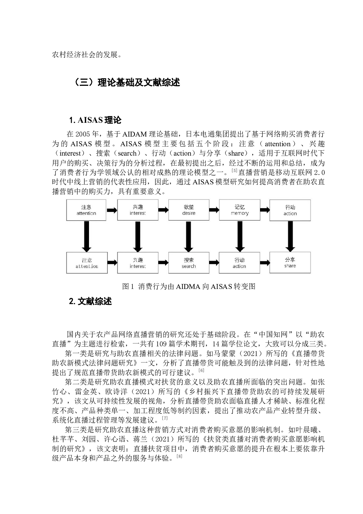 基于AISAS模型的网络助农直播营销策略研究-13292字.docx 第6页