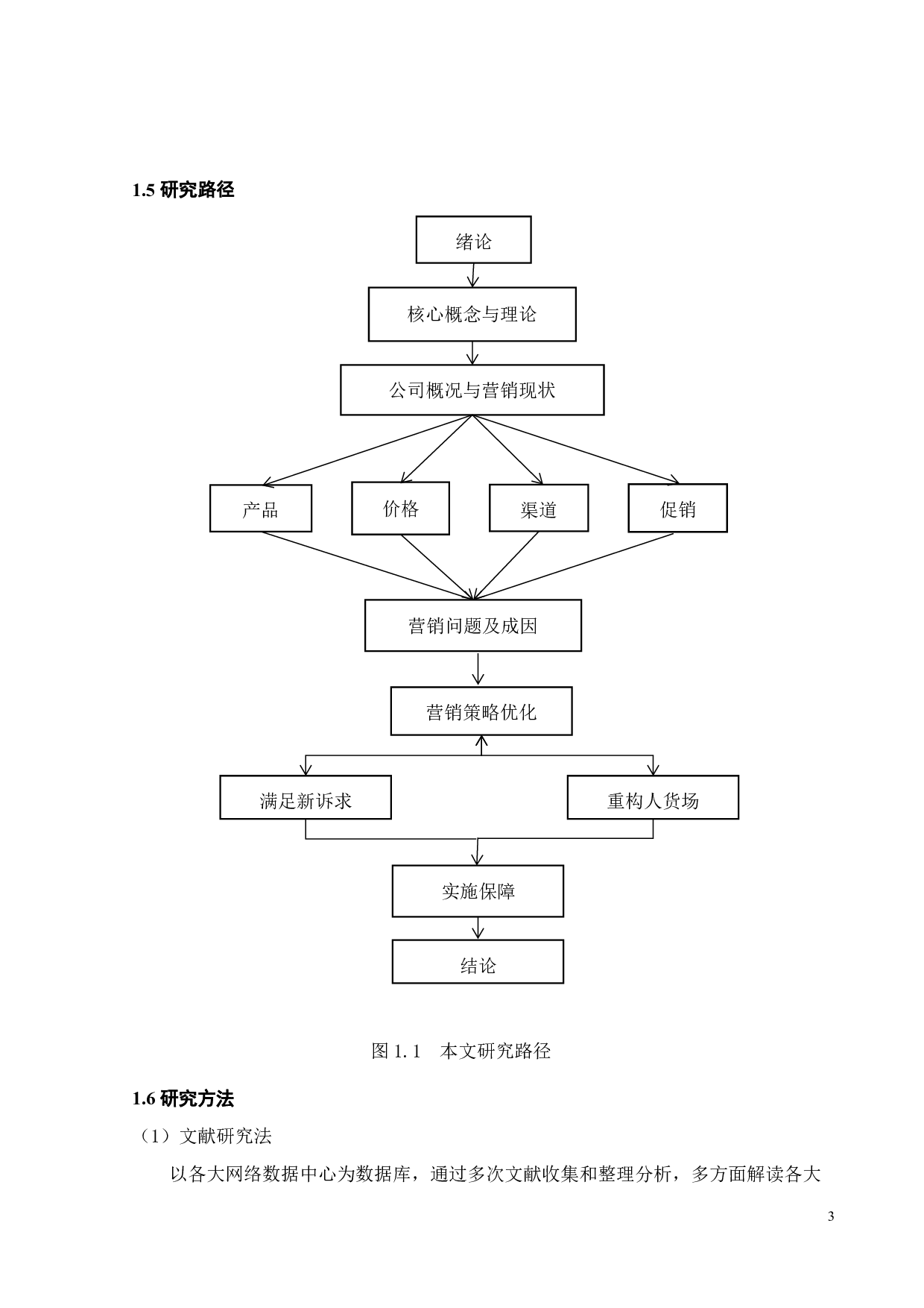 新零售背景下百果园营销策略优化研究-21051字.pdf 第8页