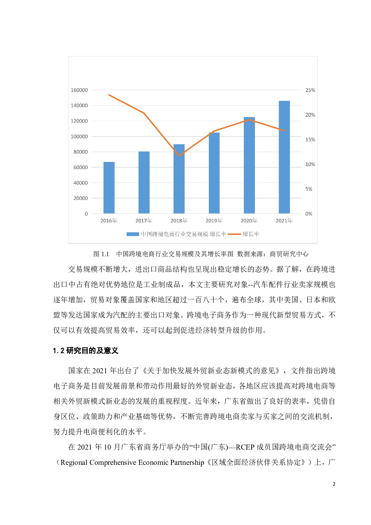 新冠影响下广东跨境电商发展的挑战和对策研究--以汽车配件行业为例-21844字.pdf 第7页