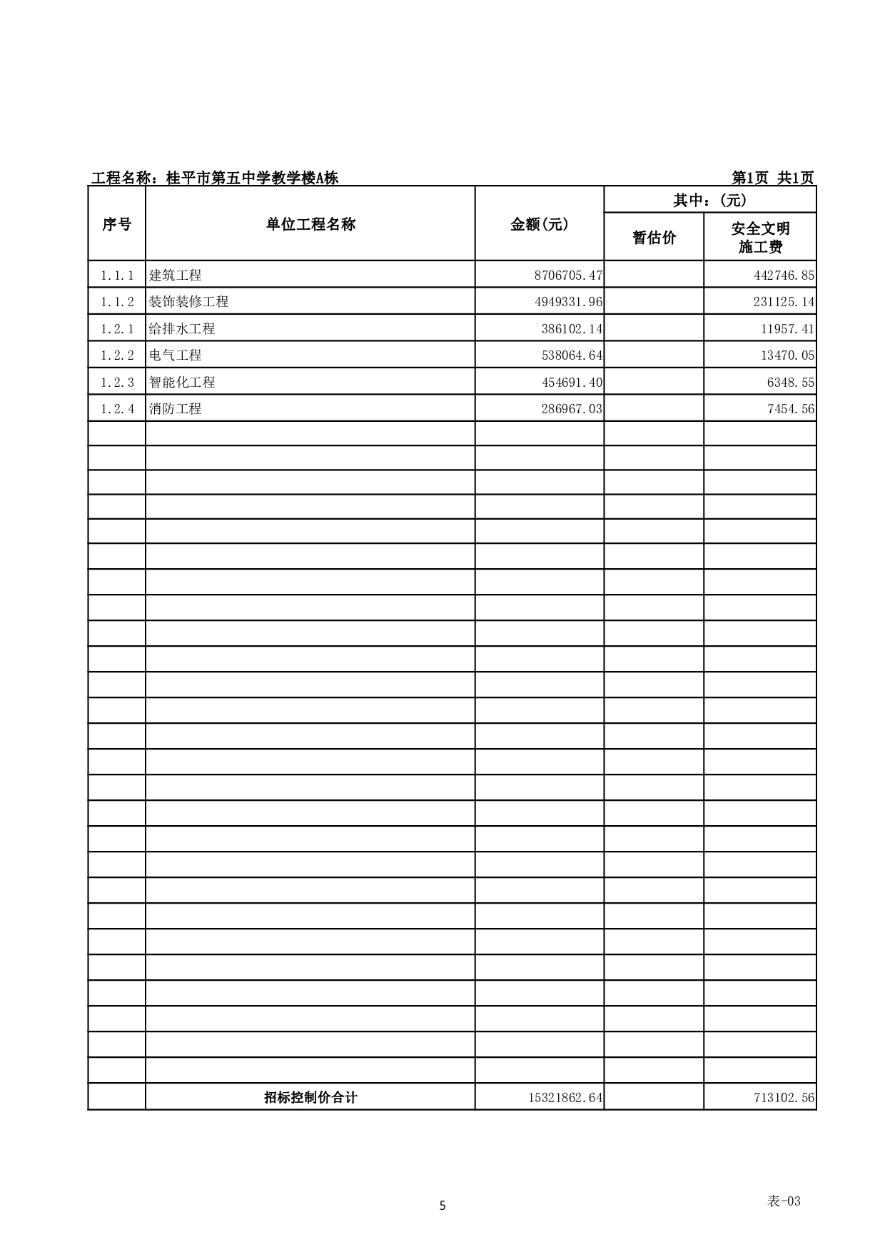 桂平市第五中学教学楼A栋工程招标控制价-56605字.pdf 第10页