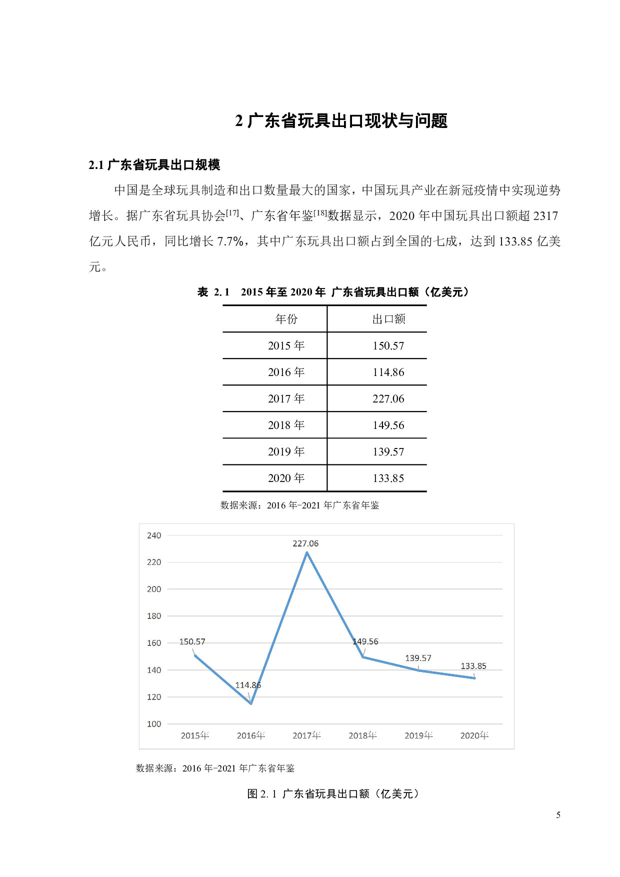 粤港澳大湾区背景下广东省玩具贸易出口策略研究-19853字.pdf 第10页