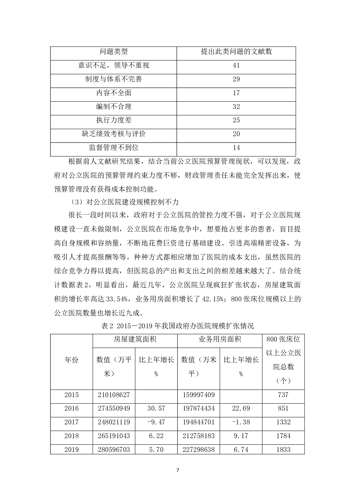 我国公立医院成本控制中的问题与对策-10640字.doc 第10页