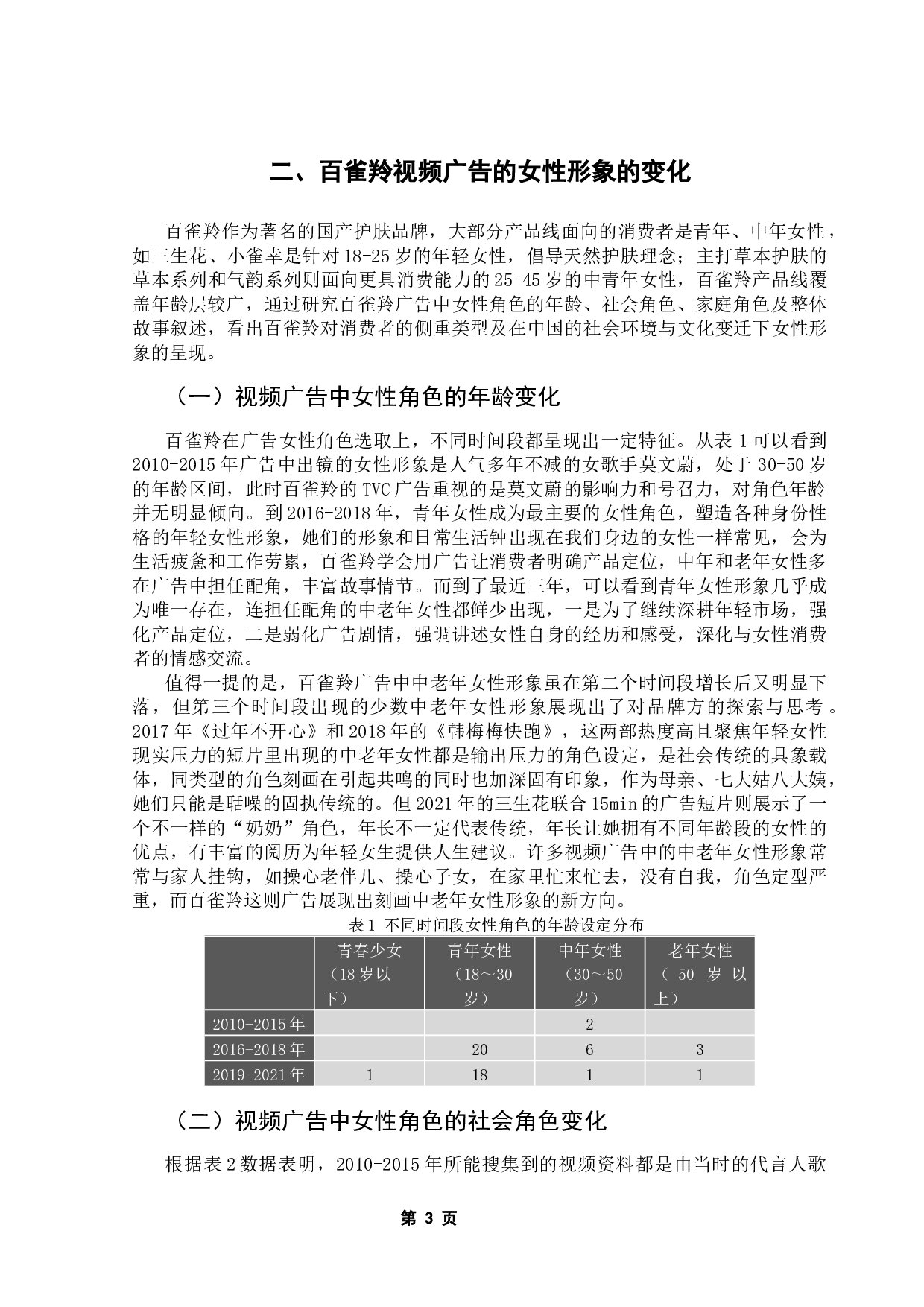 新世纪以来百雀羚视频广告中女性形象的衍变研究-12060字.docx 第6页
