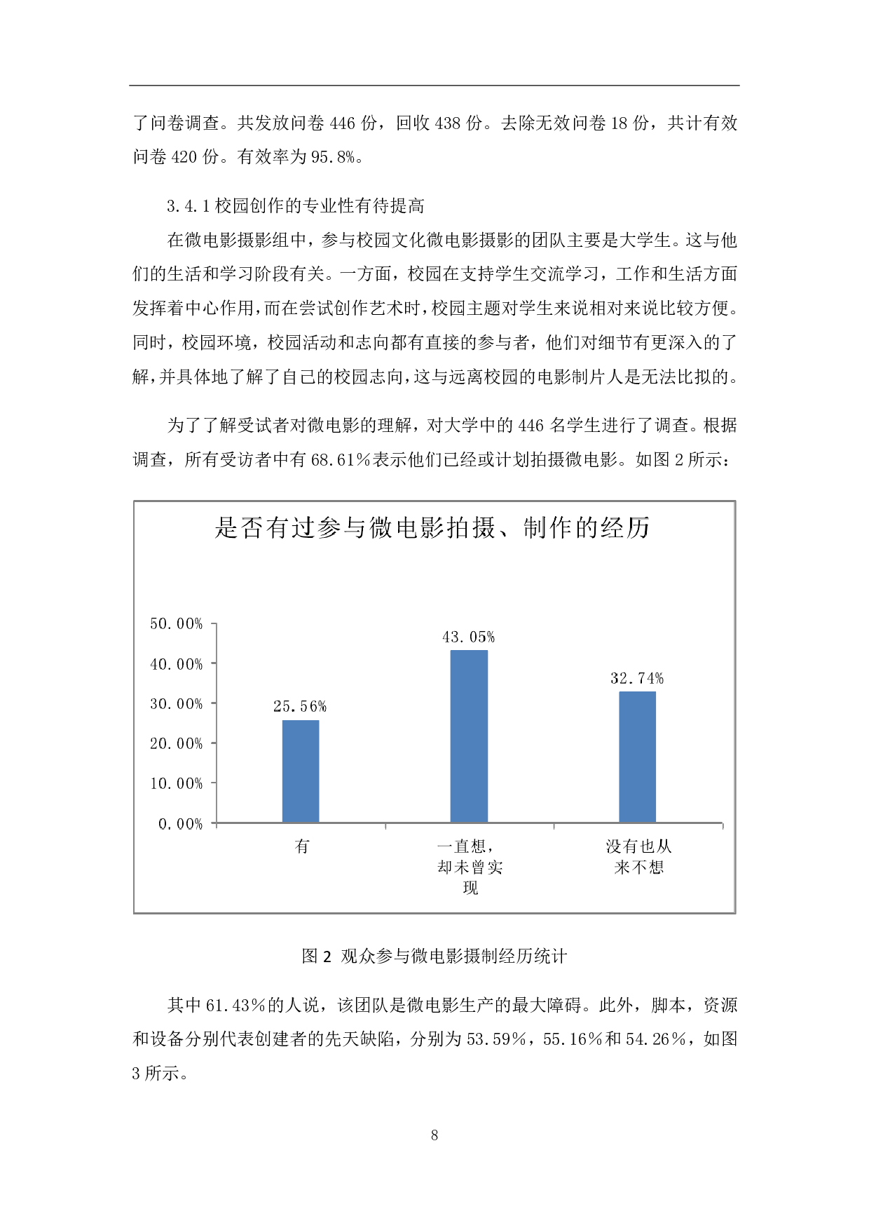 校园微电影的创作现状与发展-9910字.pdf 第10页