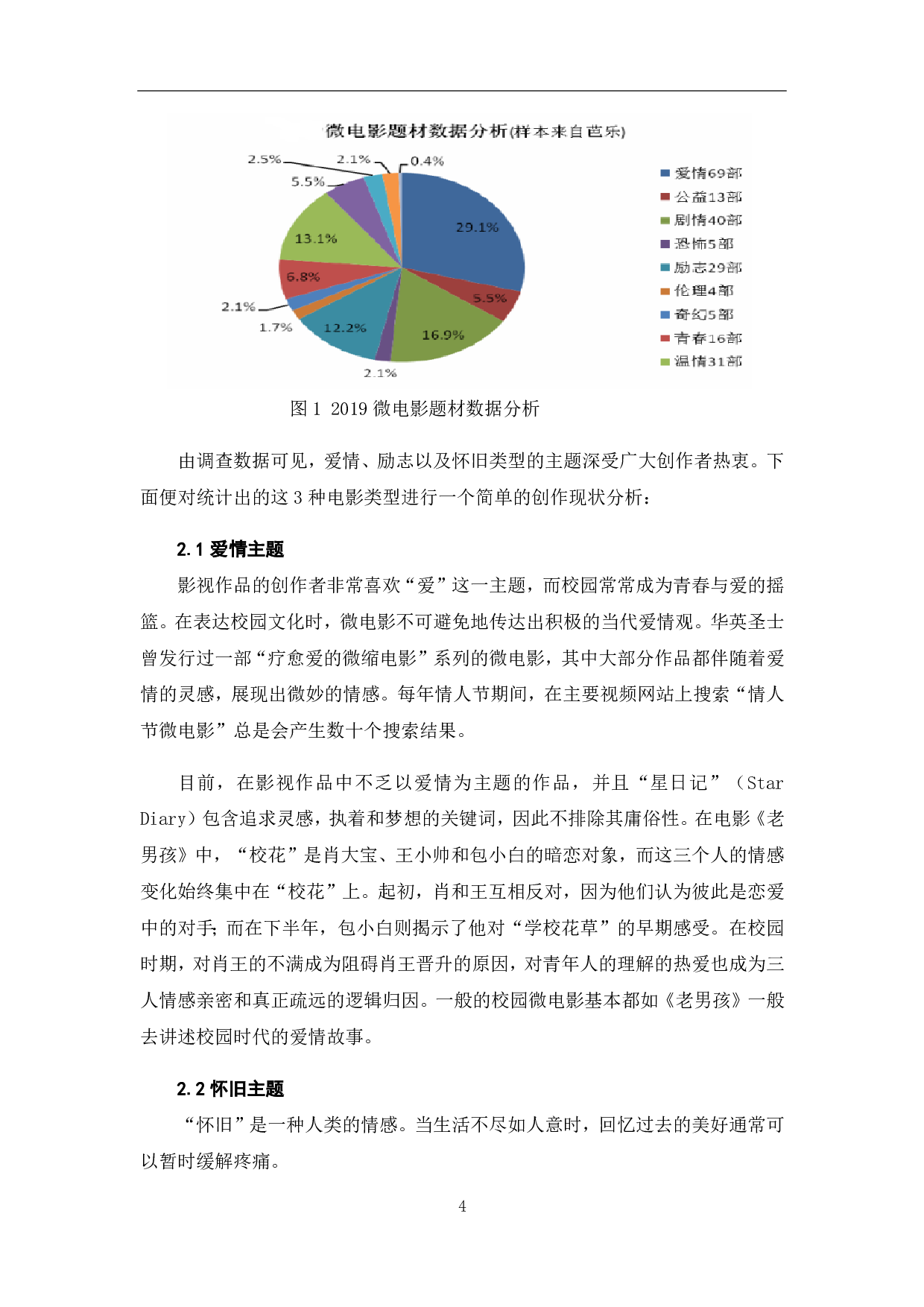 校园微电影的创作现状与发展-9910字.pdf 第6页