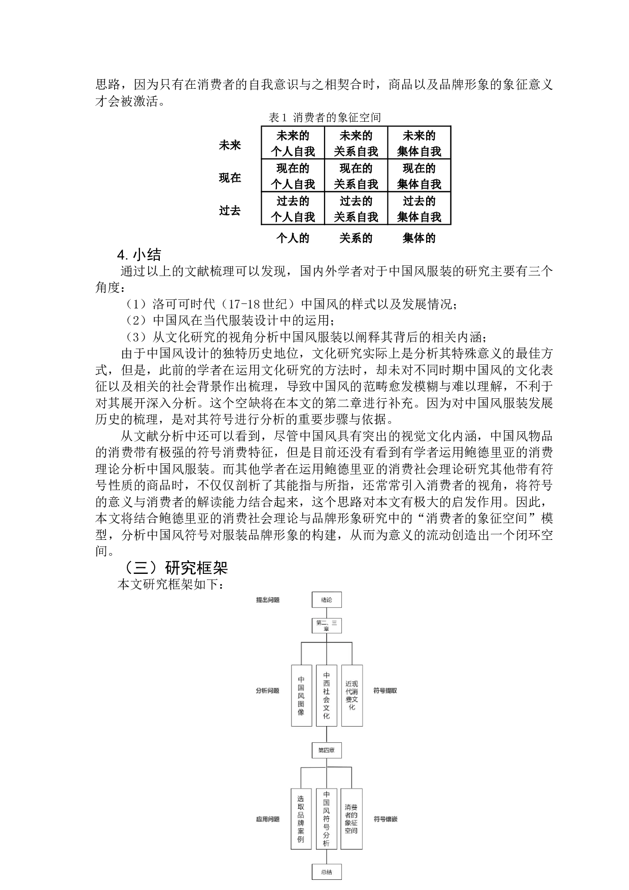 消费社会视角下探讨中国风服装对品牌形象的构建-21944字.doc 第6页