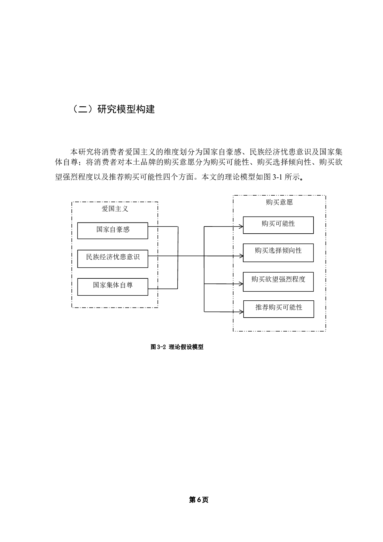 消费者爱国主义情怀对本土品牌购买意愿的影响研究-11919字.docx 第10页