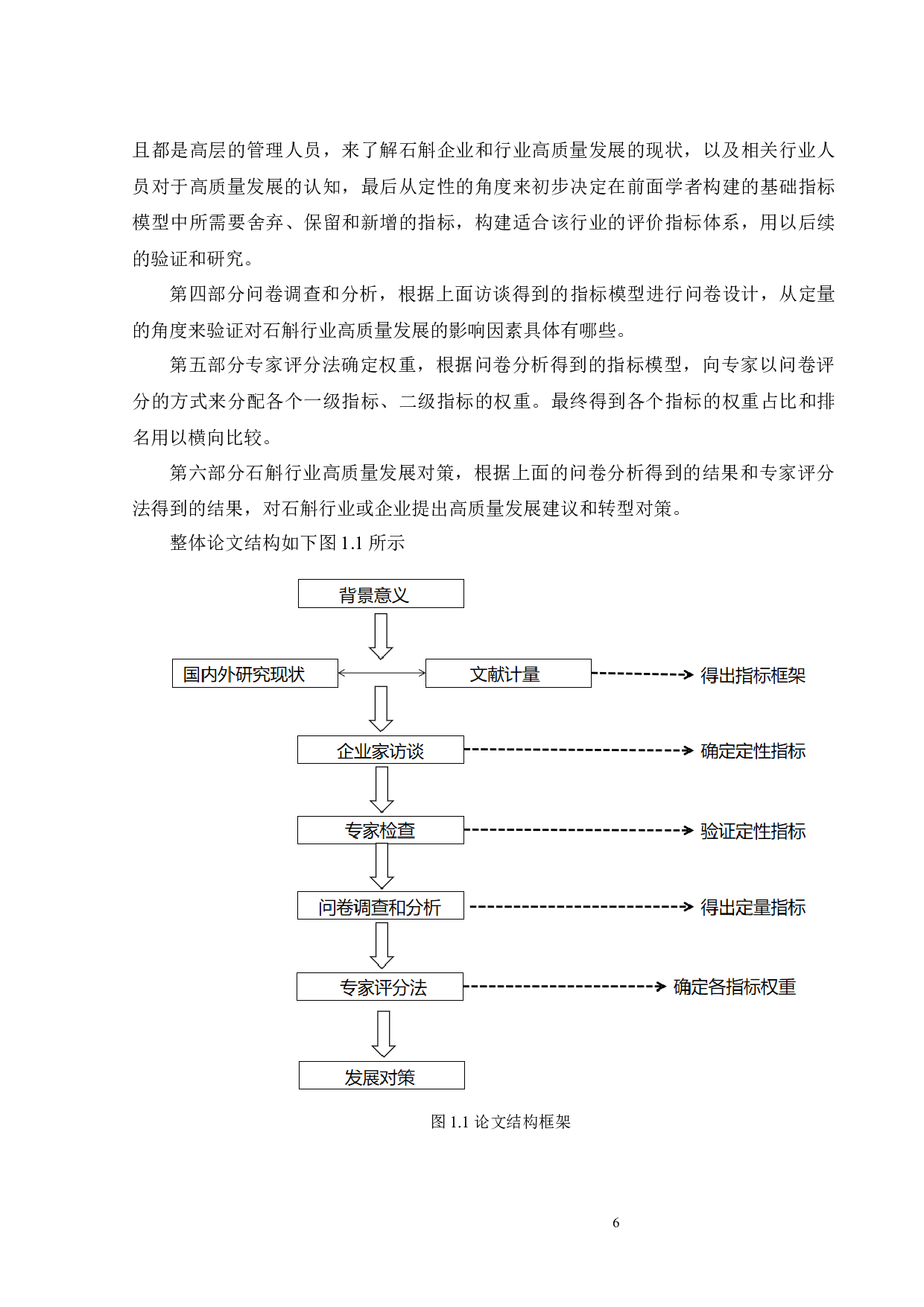 石斛行业高质量发展指标体系研究-45295字.docx 第10页