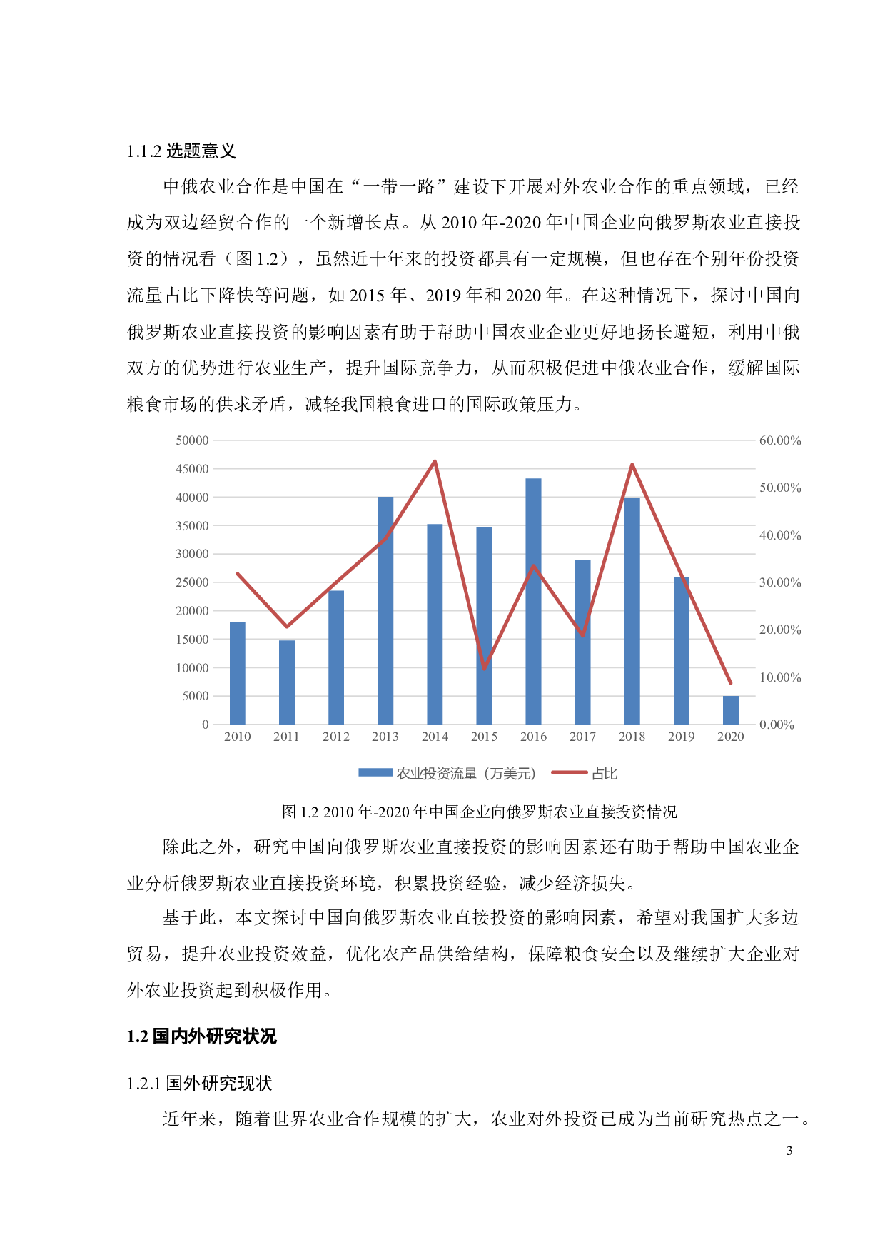 中国向俄罗斯农业直接投资影响因素的研究-20273字.docx 第10页