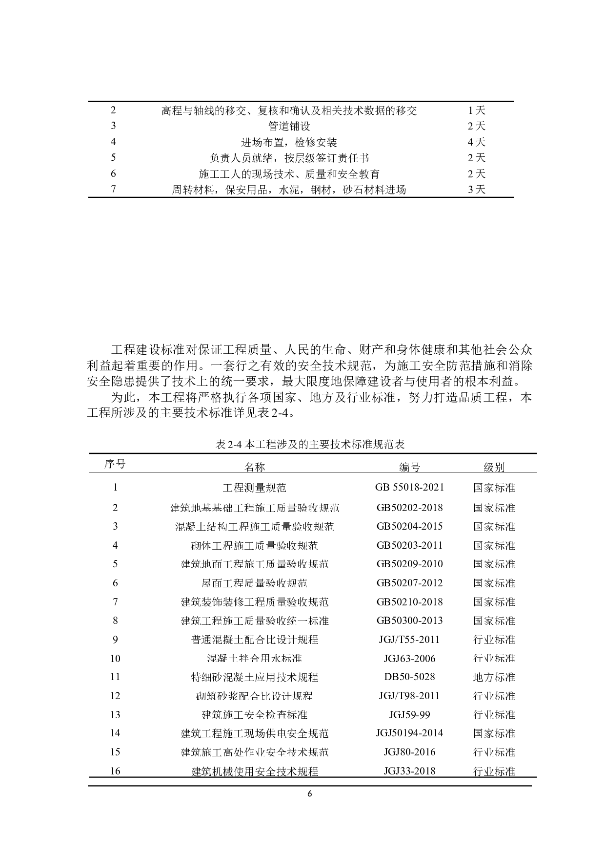 尚院六号项目施工组织设计-12617字.docx 第10页