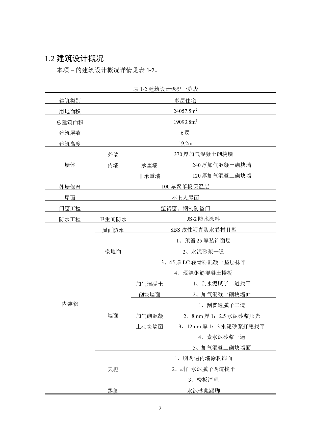 尚湖雅居小区的施工组织设计-9935字.docx 第6页